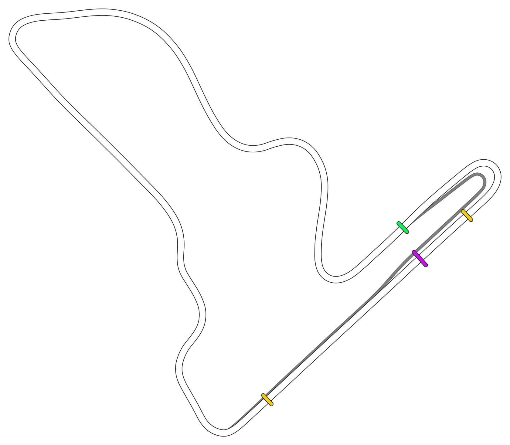 circuit_east