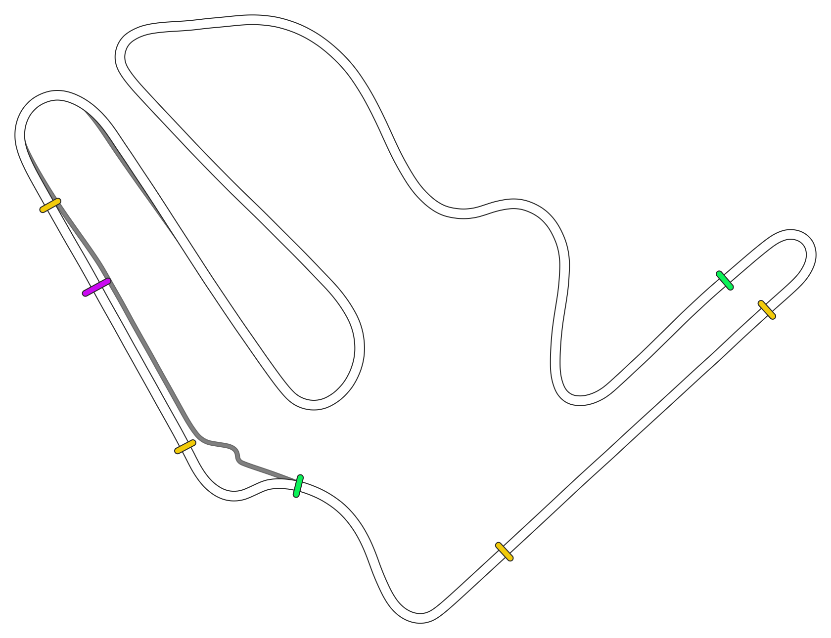 circuit_gp