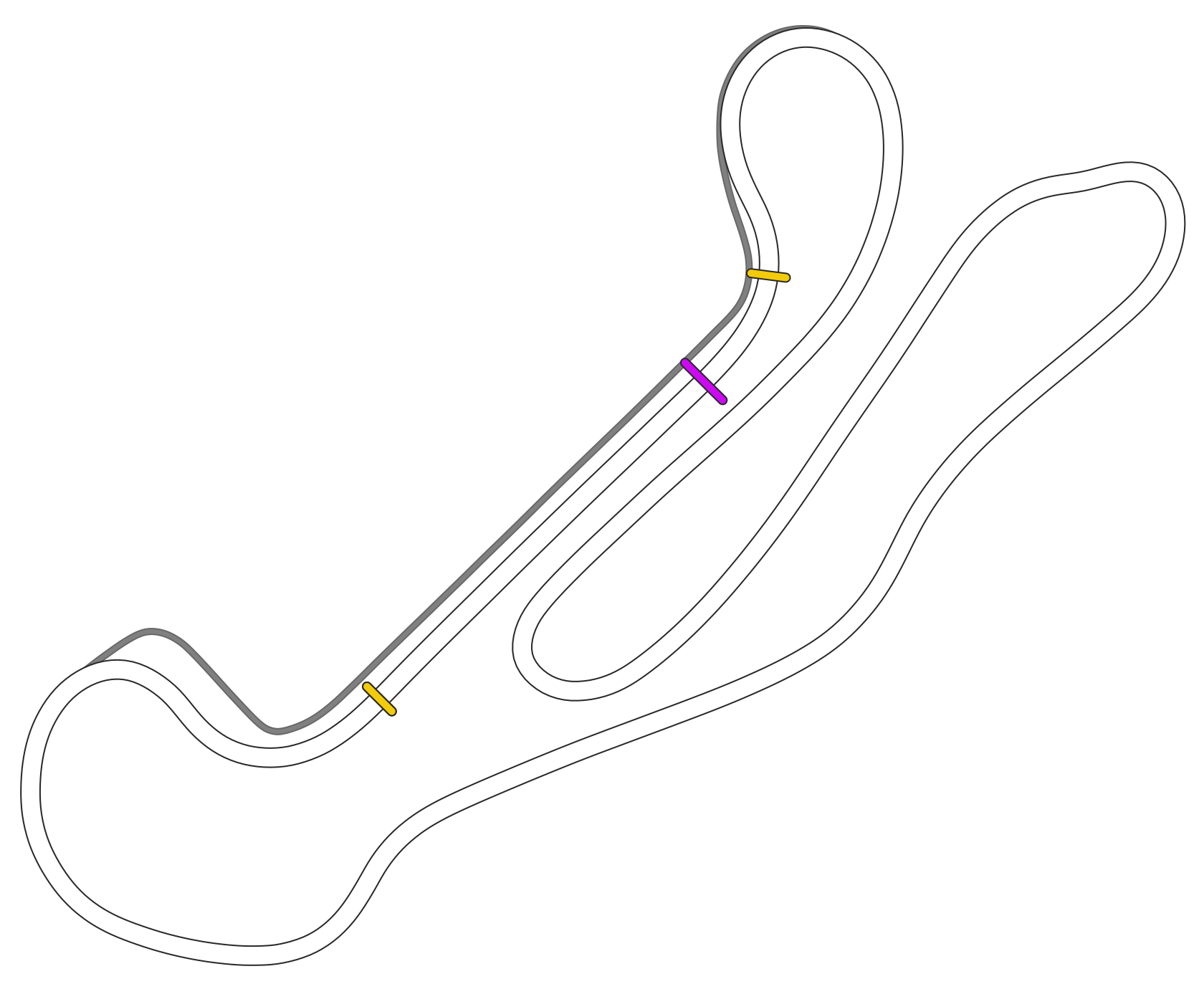 Barber Motorsports Park