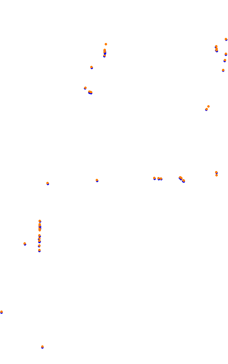 Mid Ohio With Chicane collisions