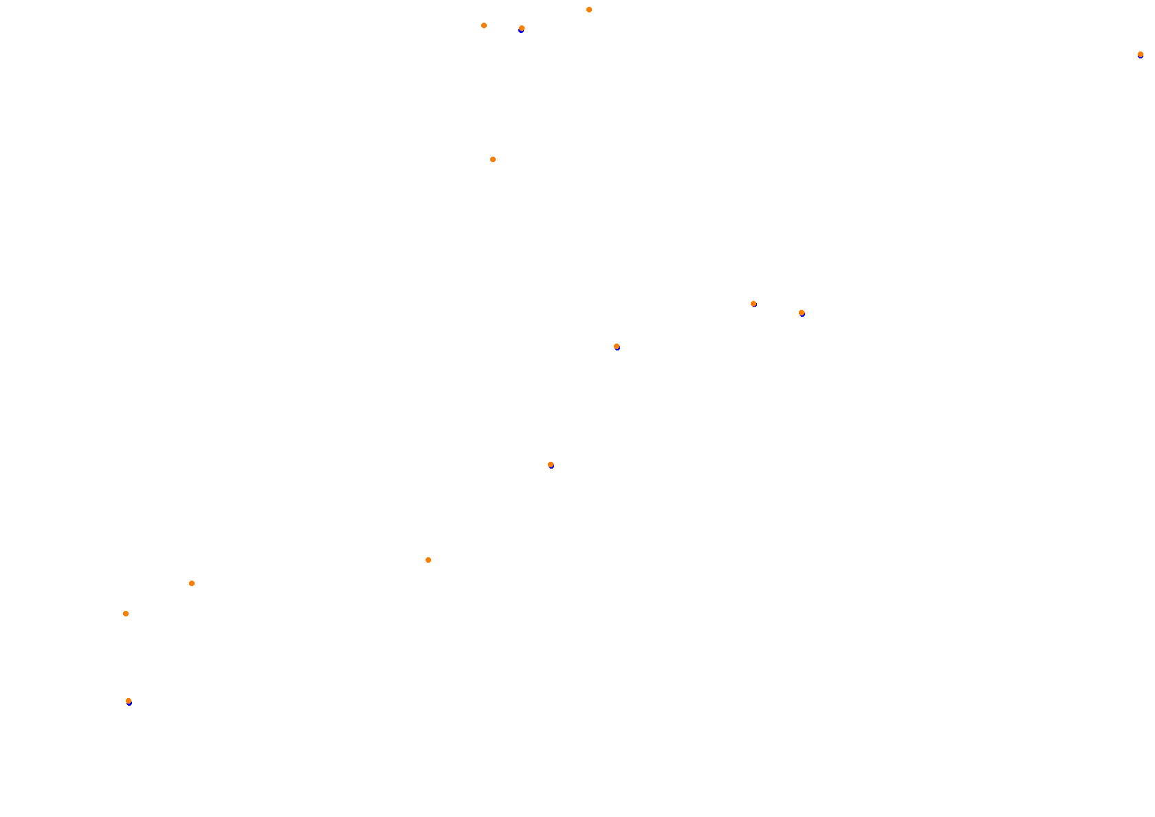 Tor Poznań collisions