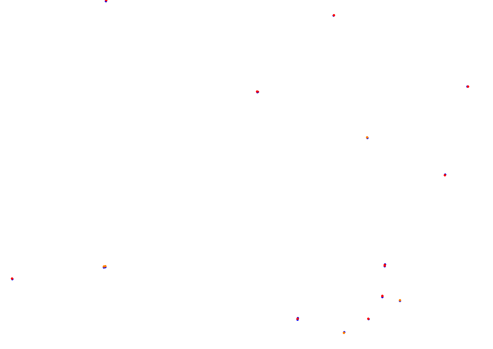 Tor Poznań collisions