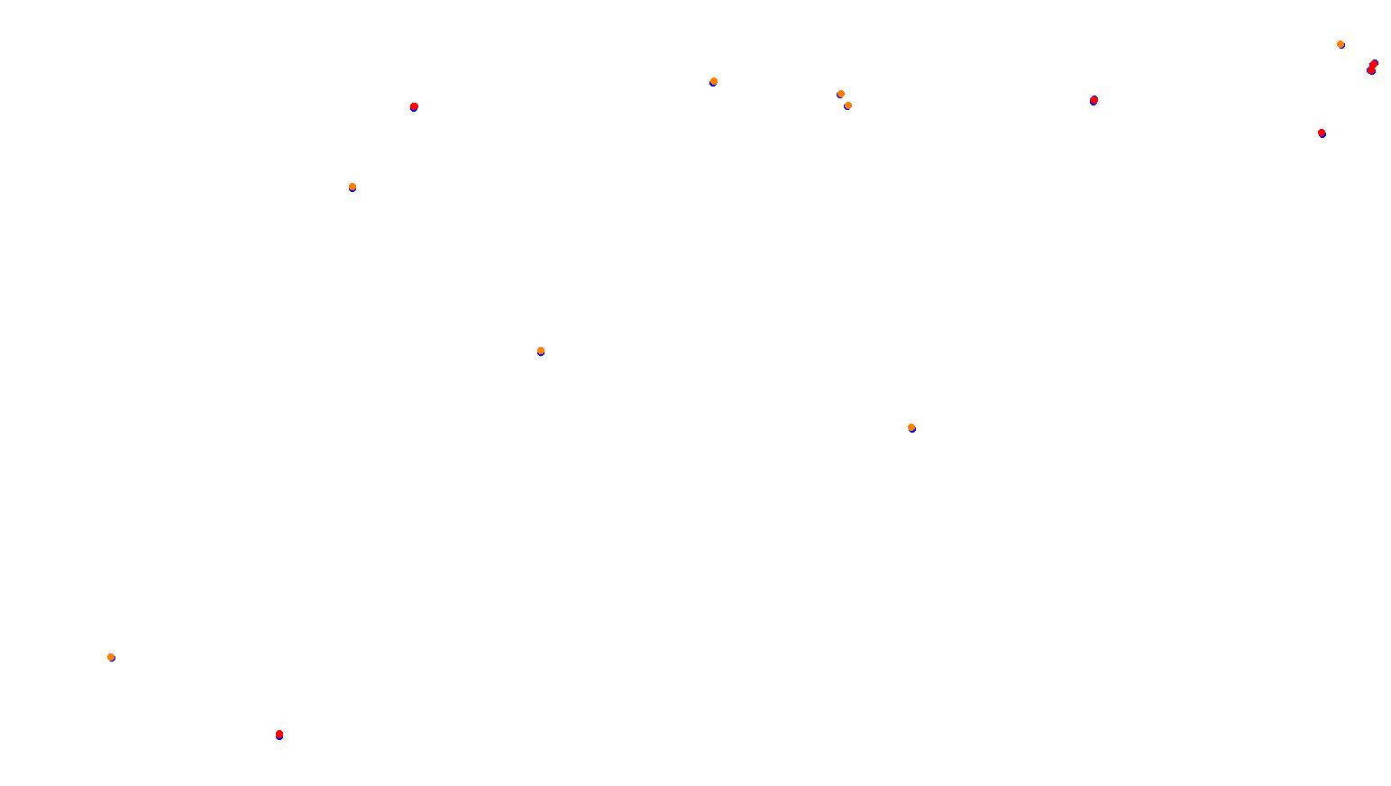 Imola collisions