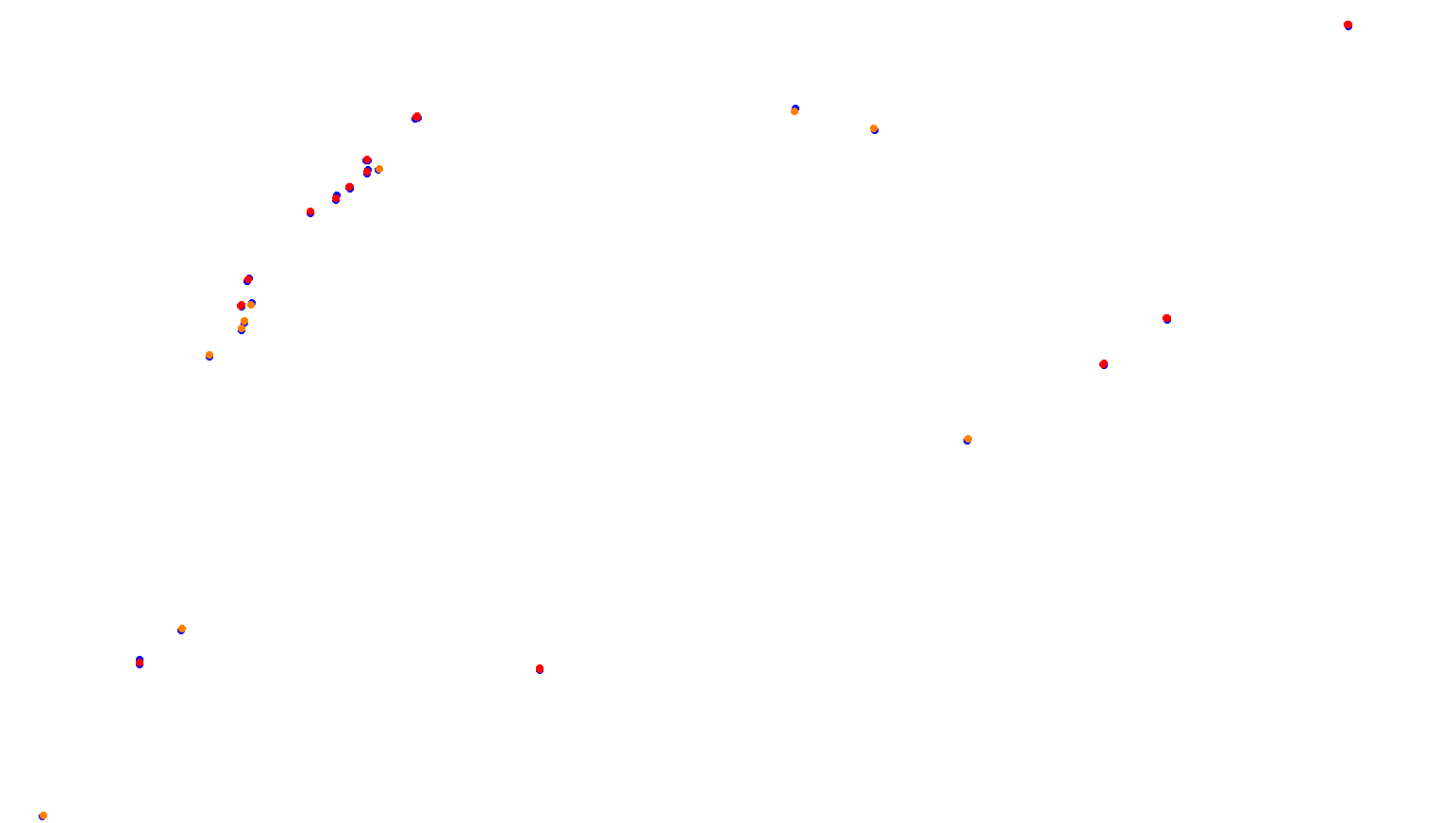 Imola collisions