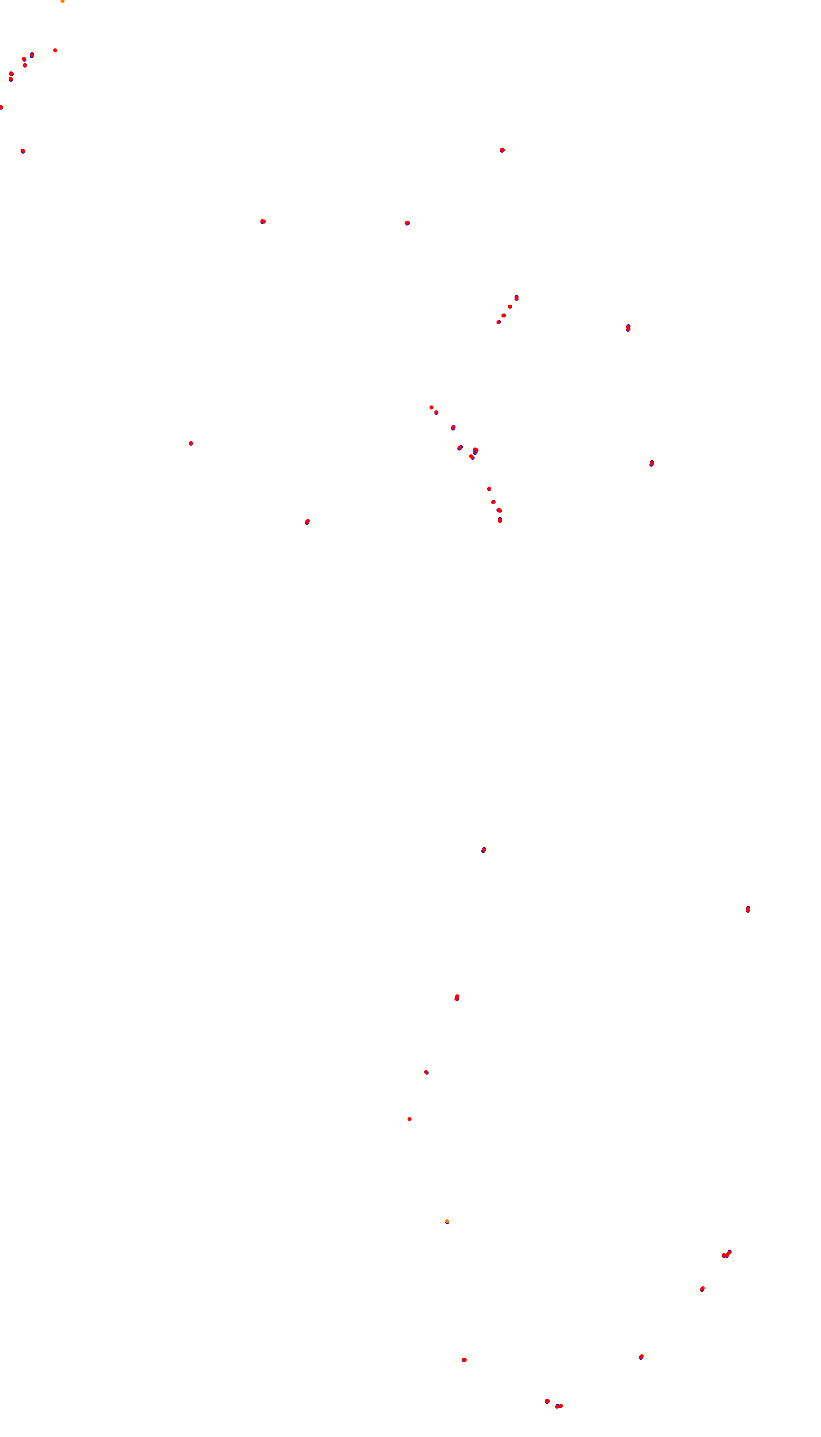 Kemora collisions