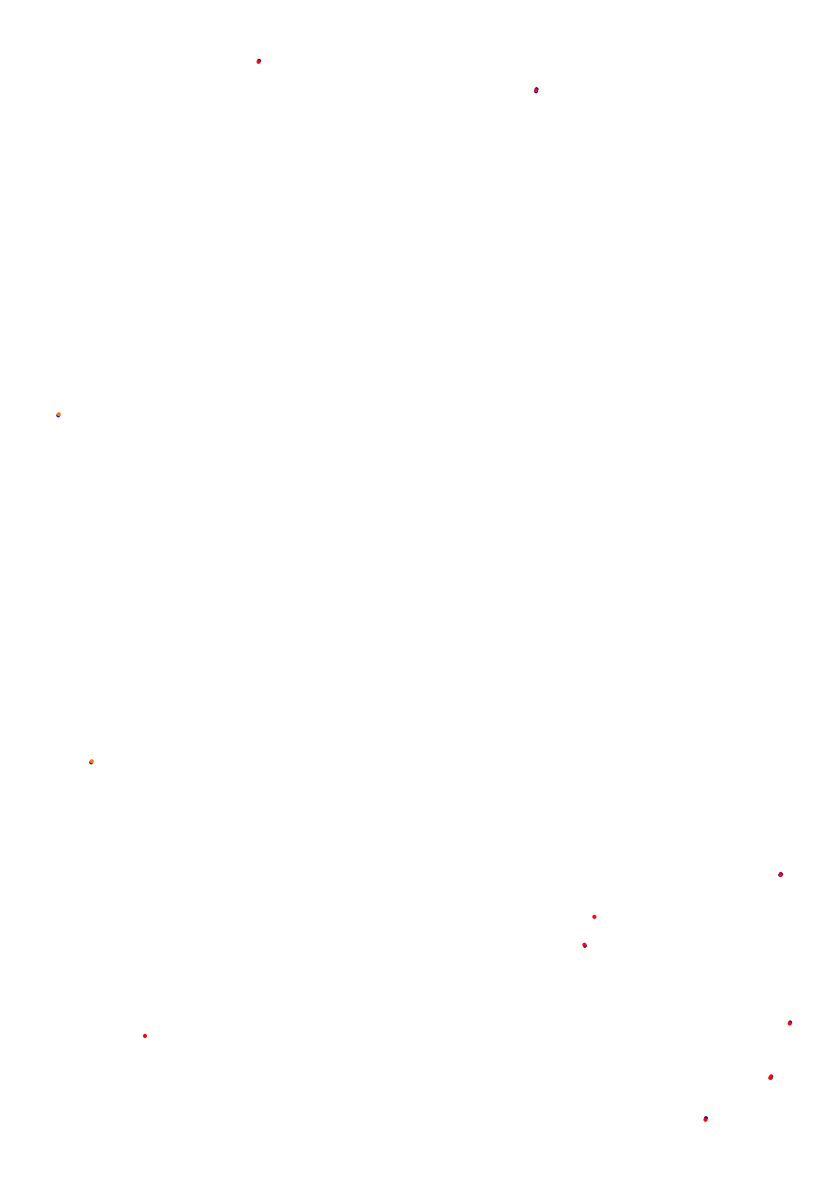 Concepcion del Uruguay collisions