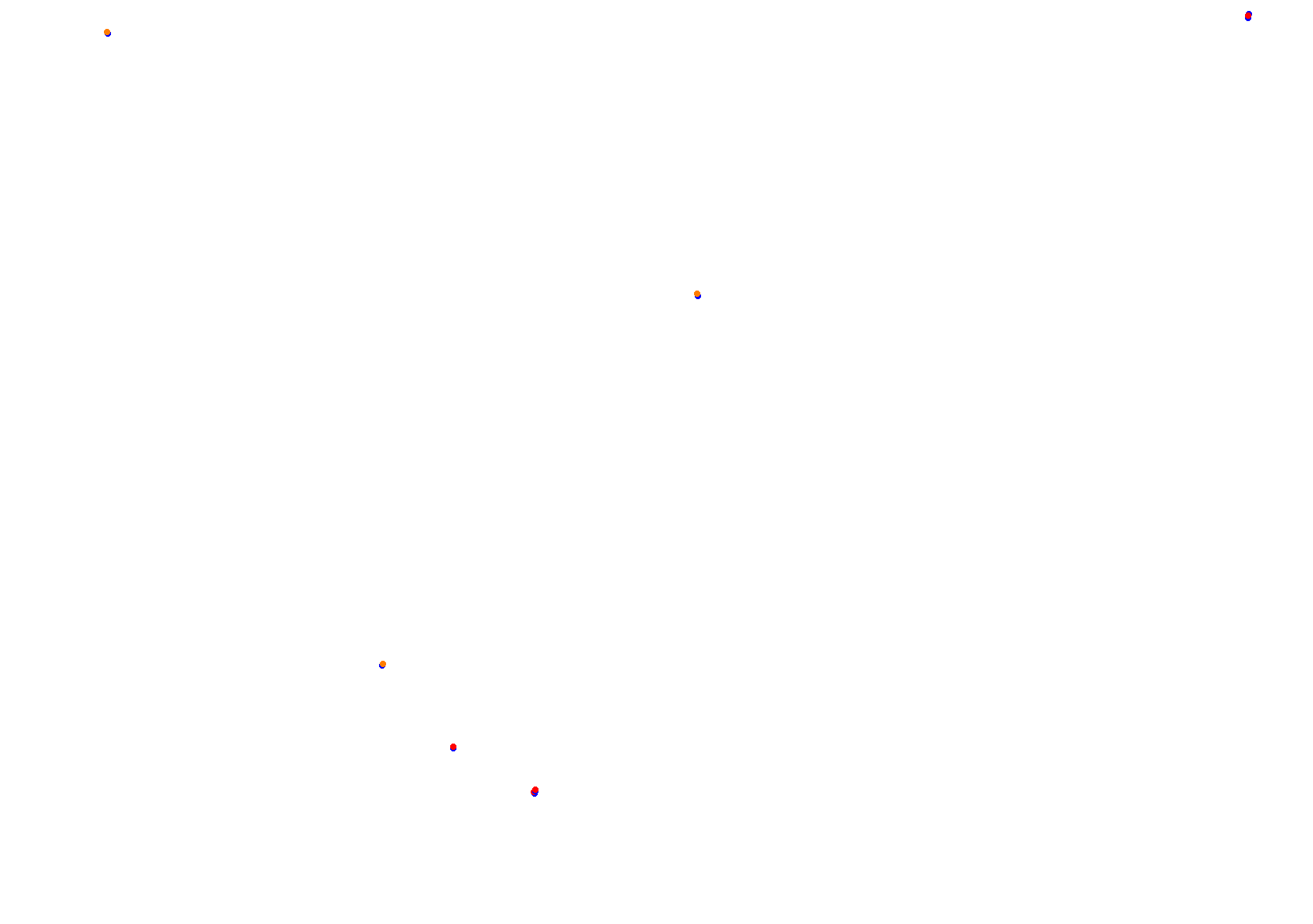 Bahrain International Circuit Endurance Circuit collisions