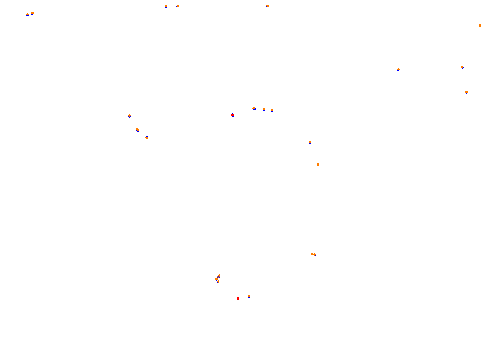 Bahrain International Circuit Endurance Circuit collisions