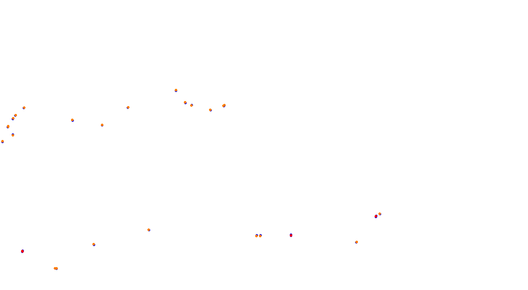 Dunas 1981 collisions