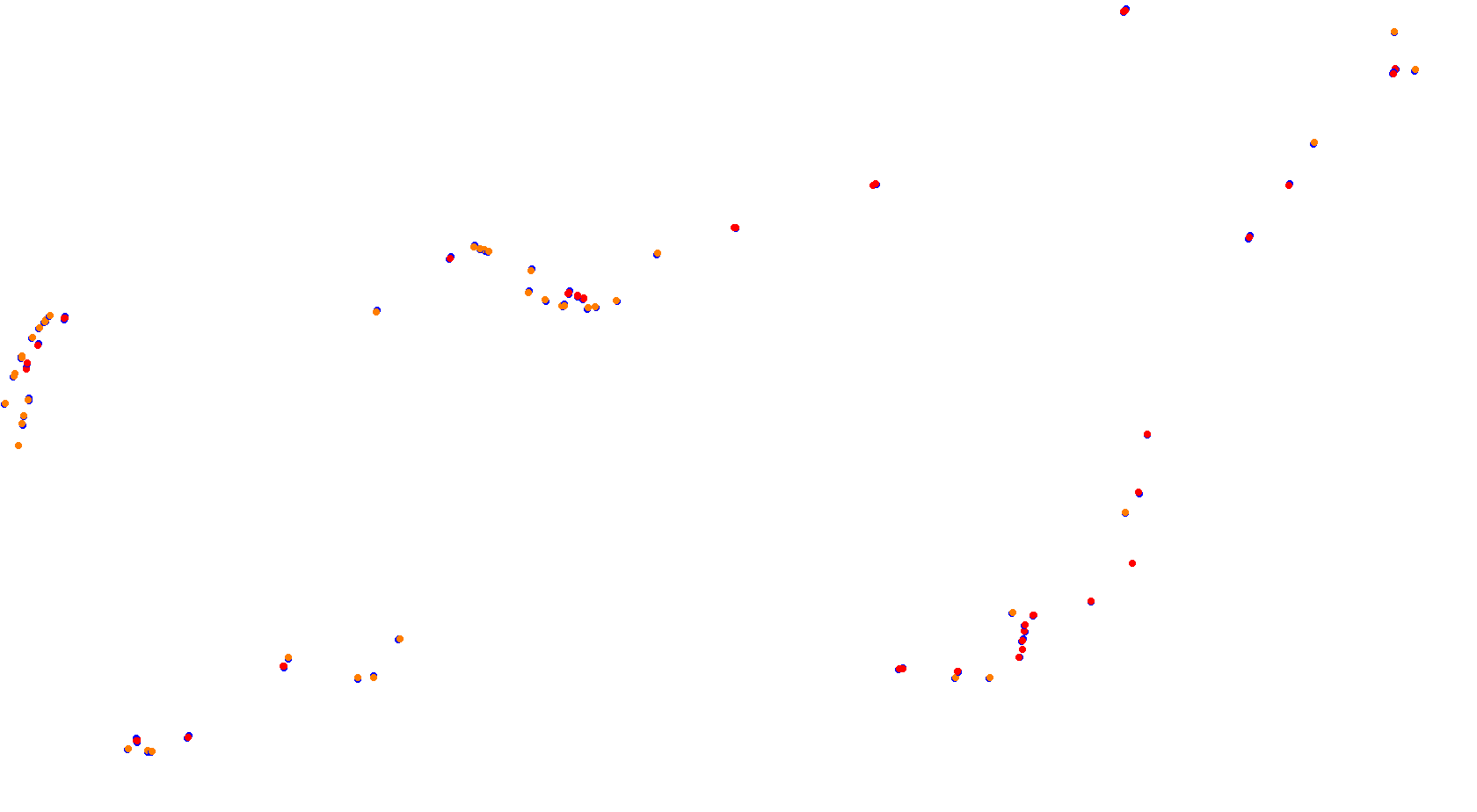 Dunas 1981 collisions