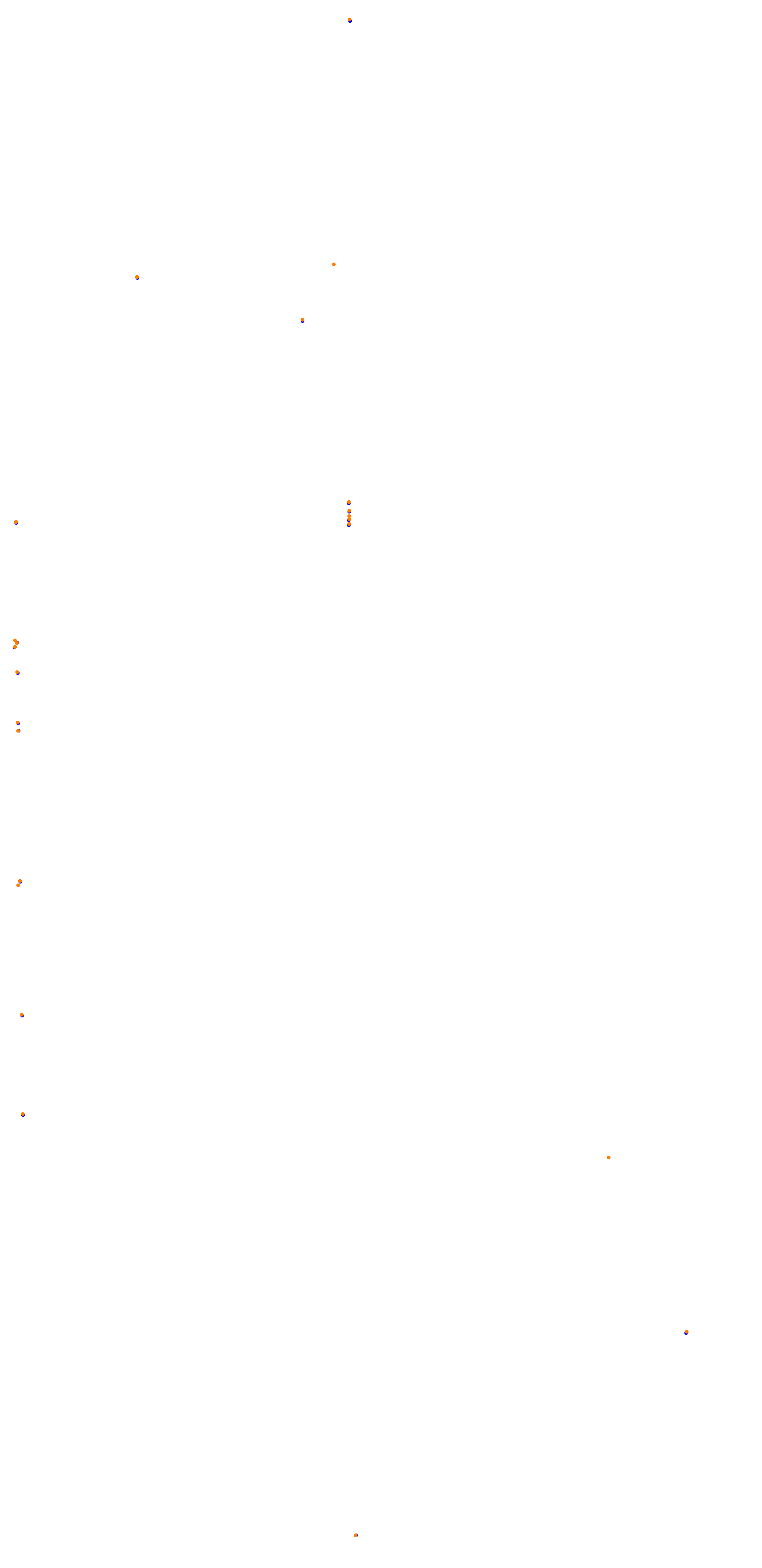 Indianapolis - Road Course collisions