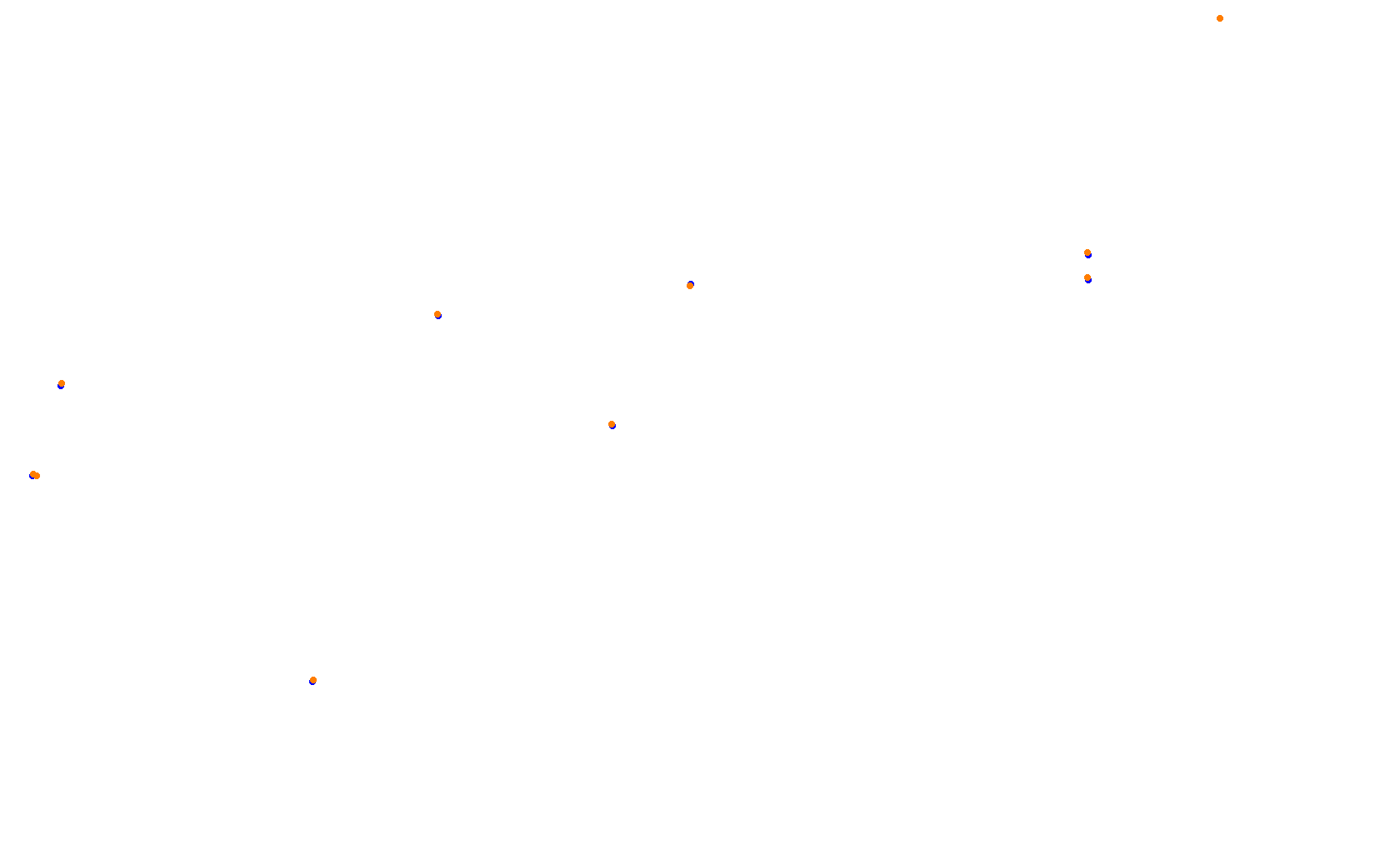 Circuit of The Americas - Grand Prix collisions