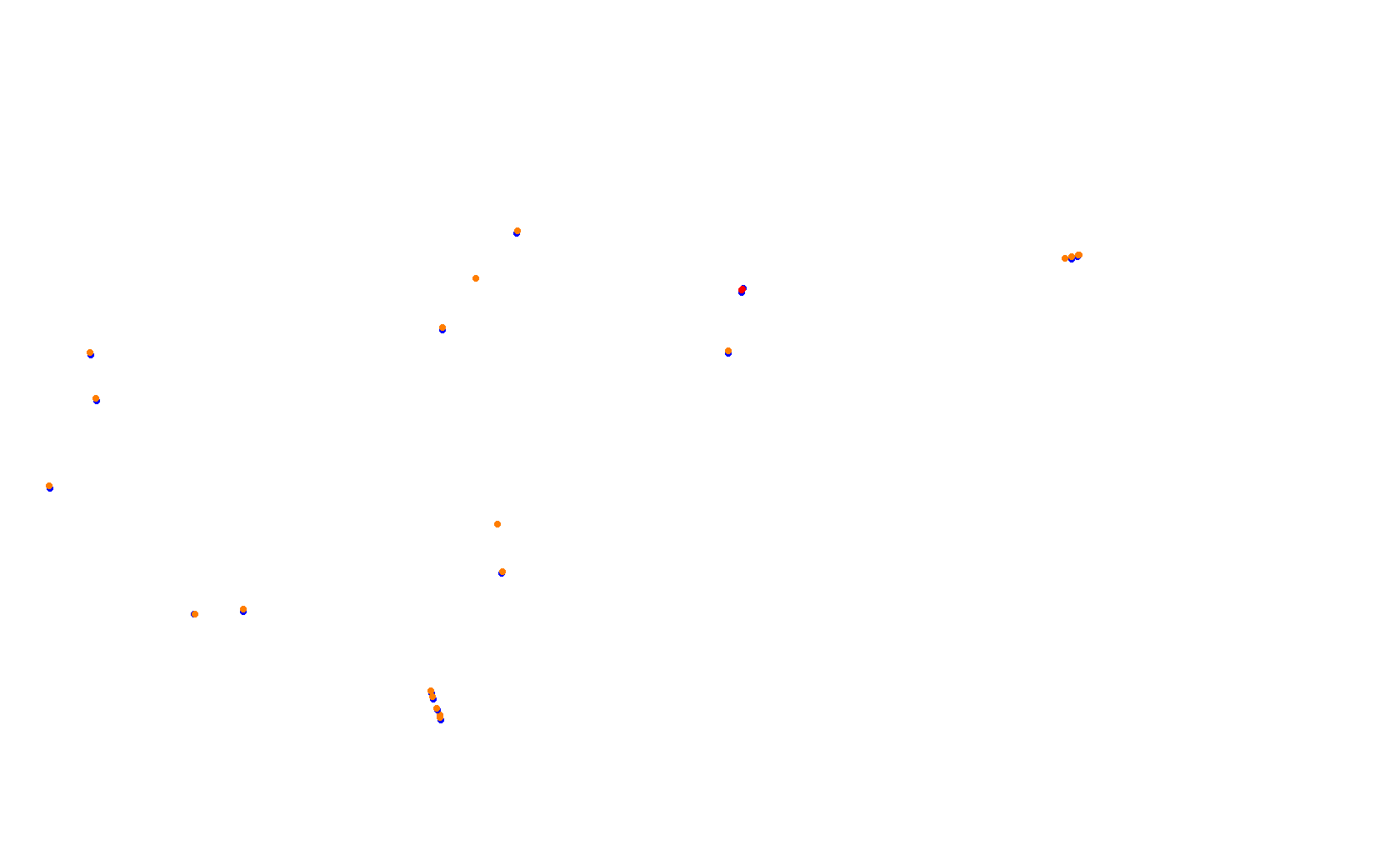 Circuit of The Americas - Grand Prix collisions