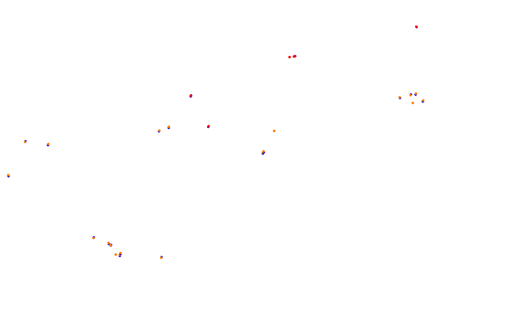 Circuit of The Americas - Grand Prix collisions