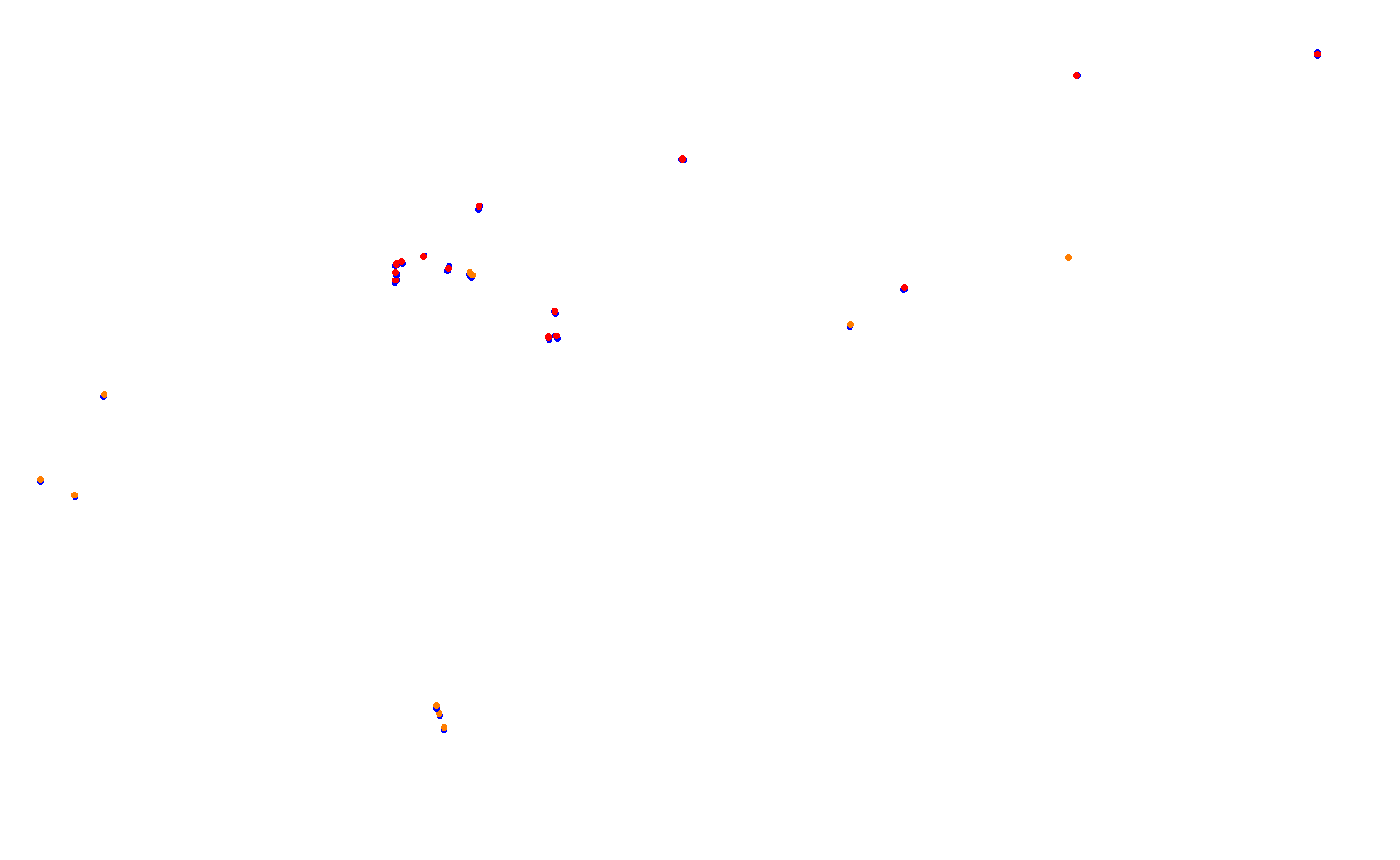 Circuit of The Americas - Grand Prix collisions