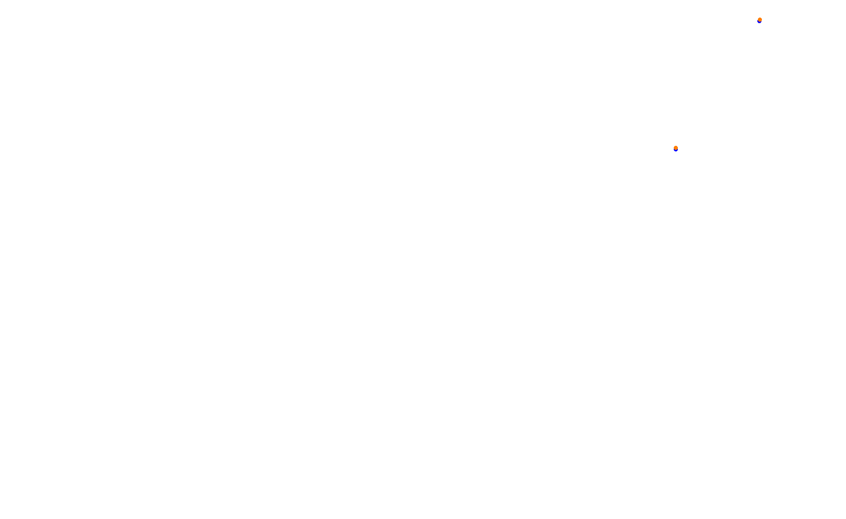 Circuit of The Americas - Grand Prix collisions