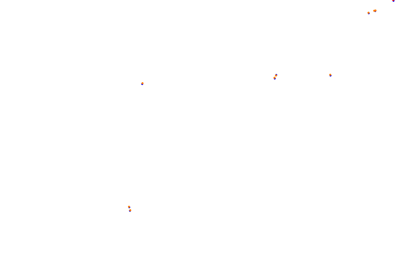 Circuit of The Americas - Grand Prix collisions