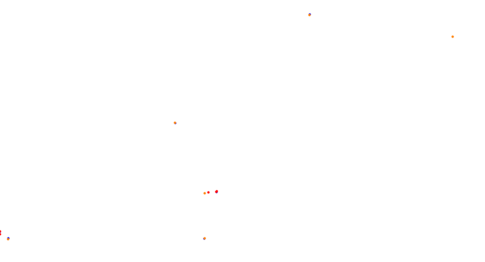 Valencia Street Circuit collisions