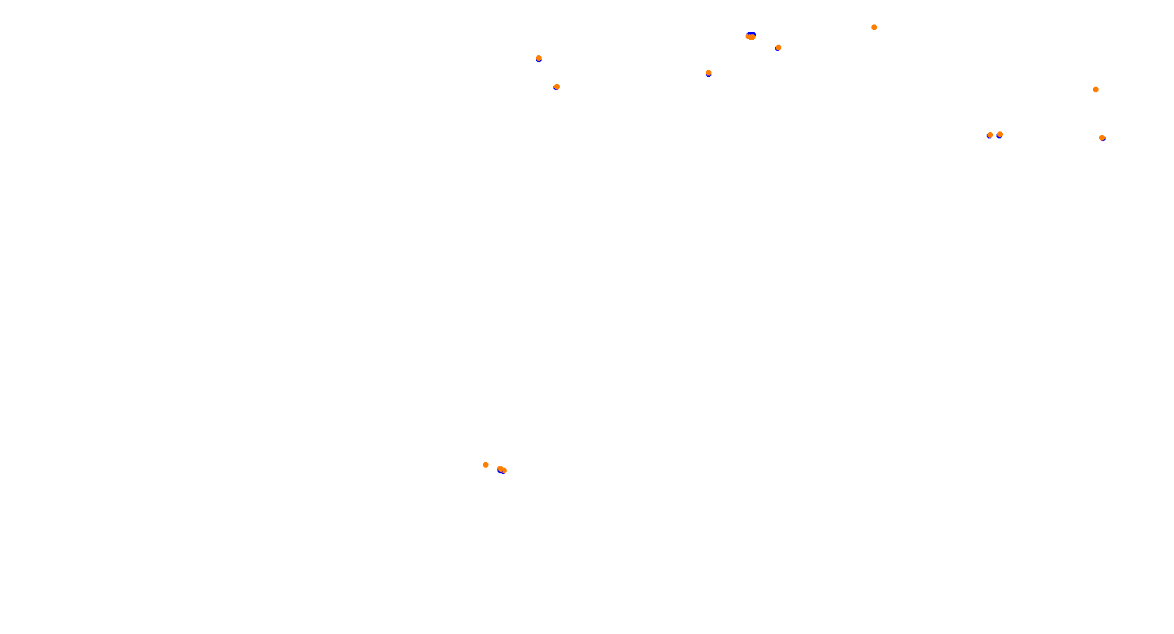 Valencia Street Circuit collisions