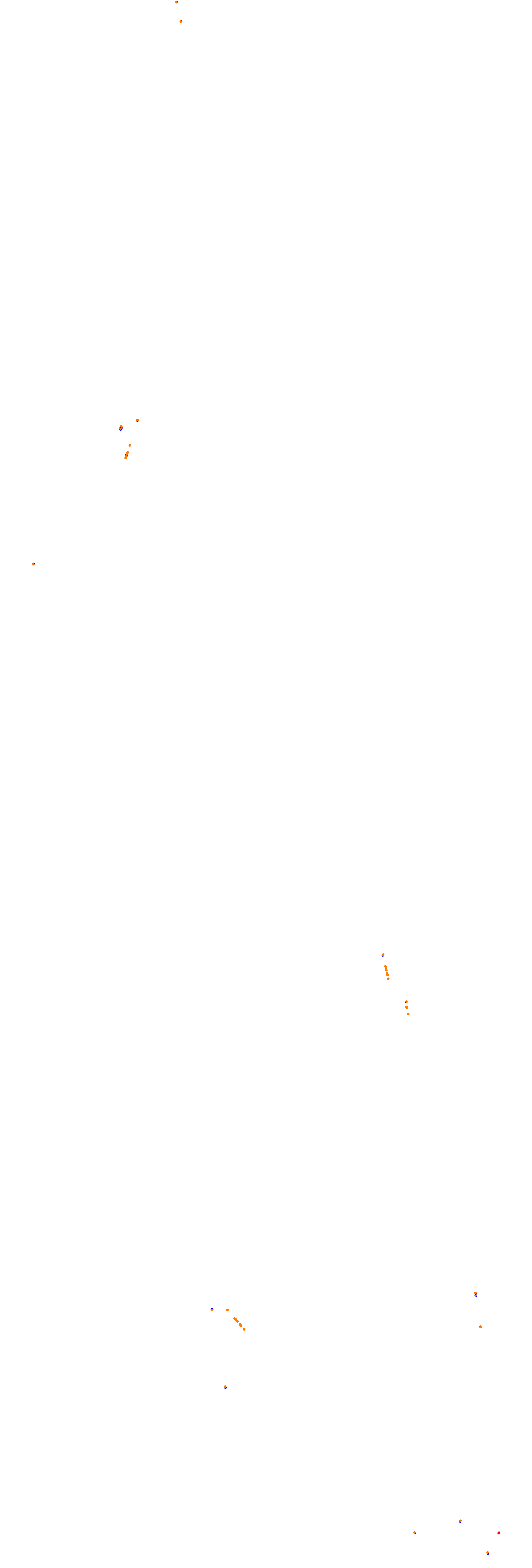 Circuit Gilles Villeneuve collisions