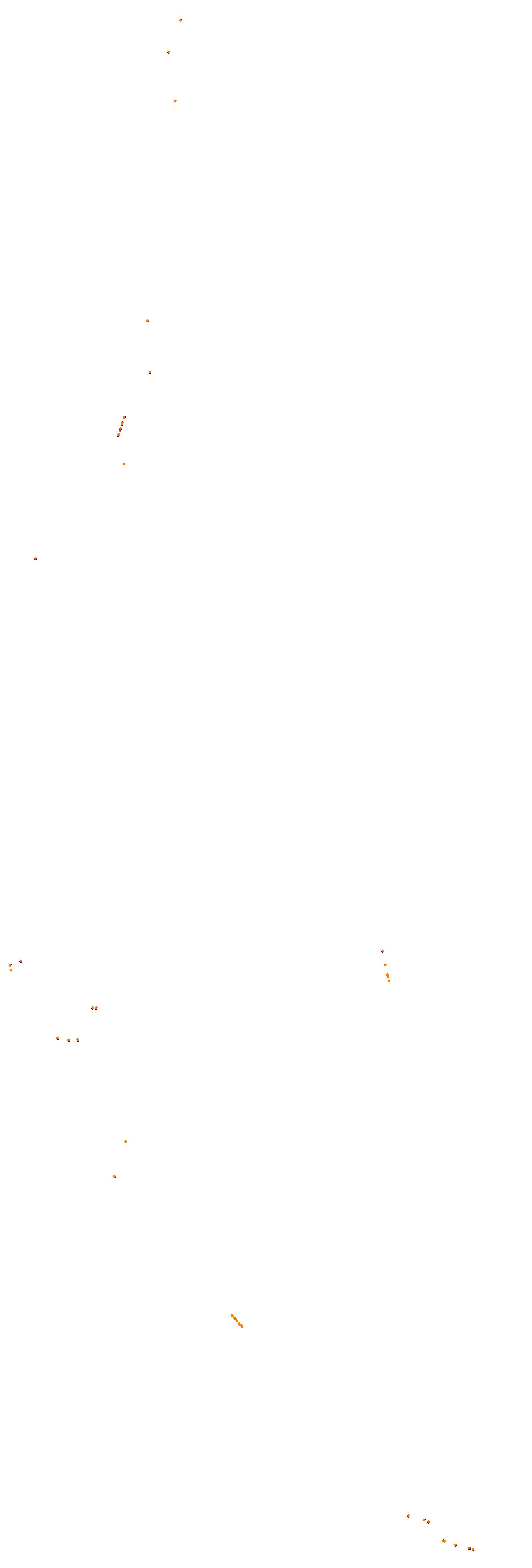 Circuit Gilles Villeneuve collisions