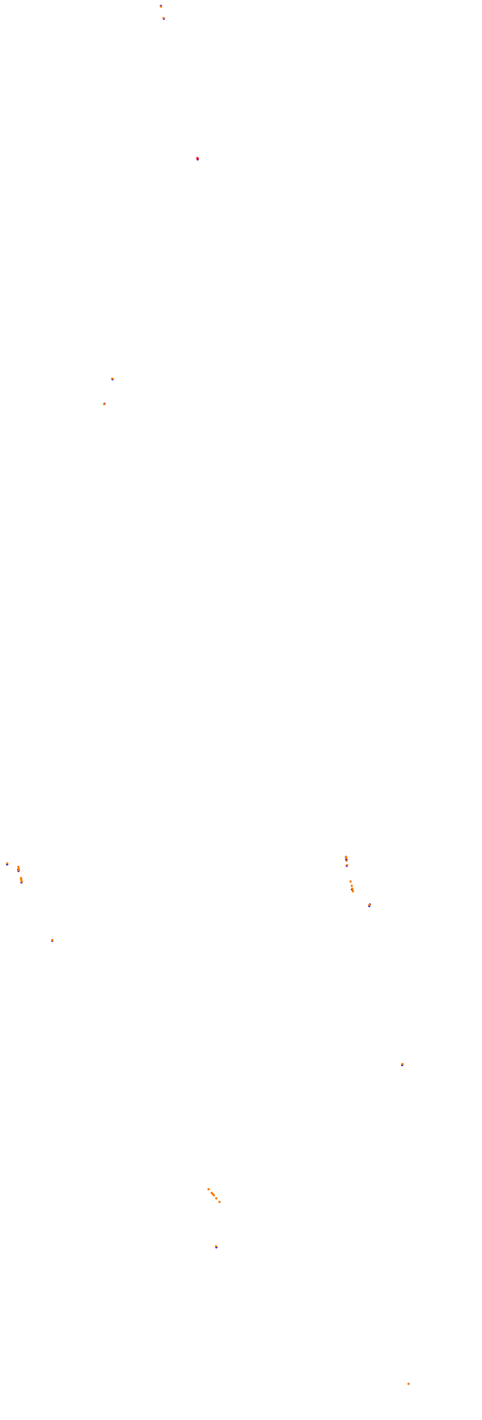 Circuit Gilles Villeneuve collisions