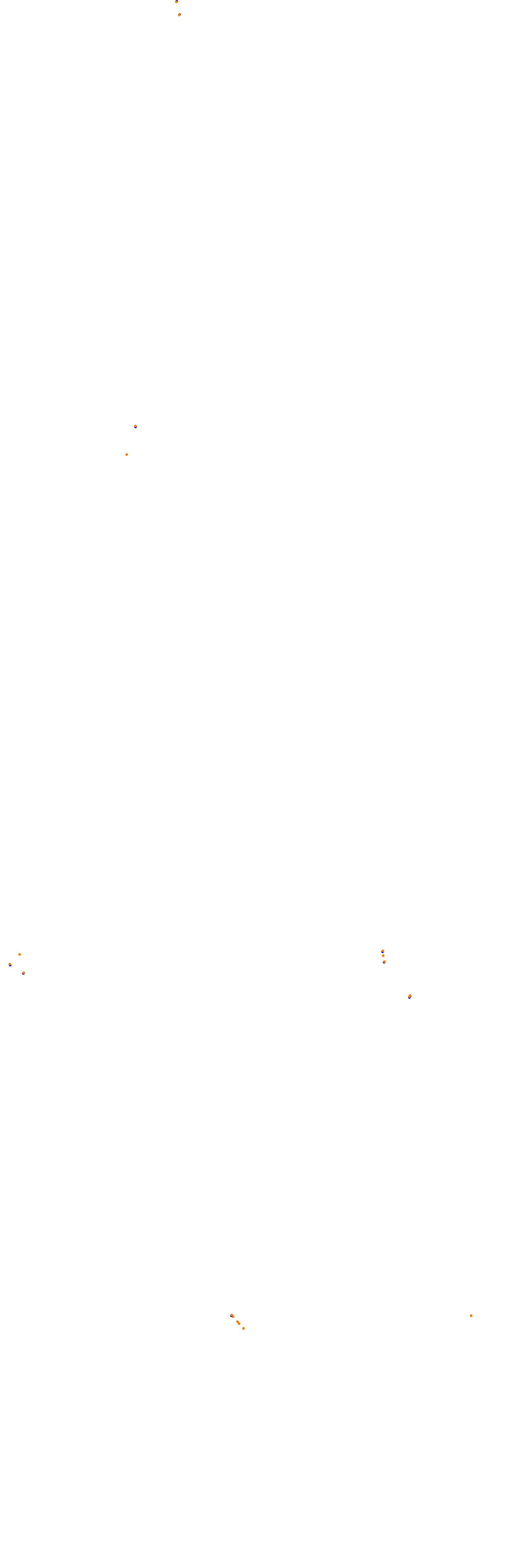 Circuit Gilles Villeneuve collisions