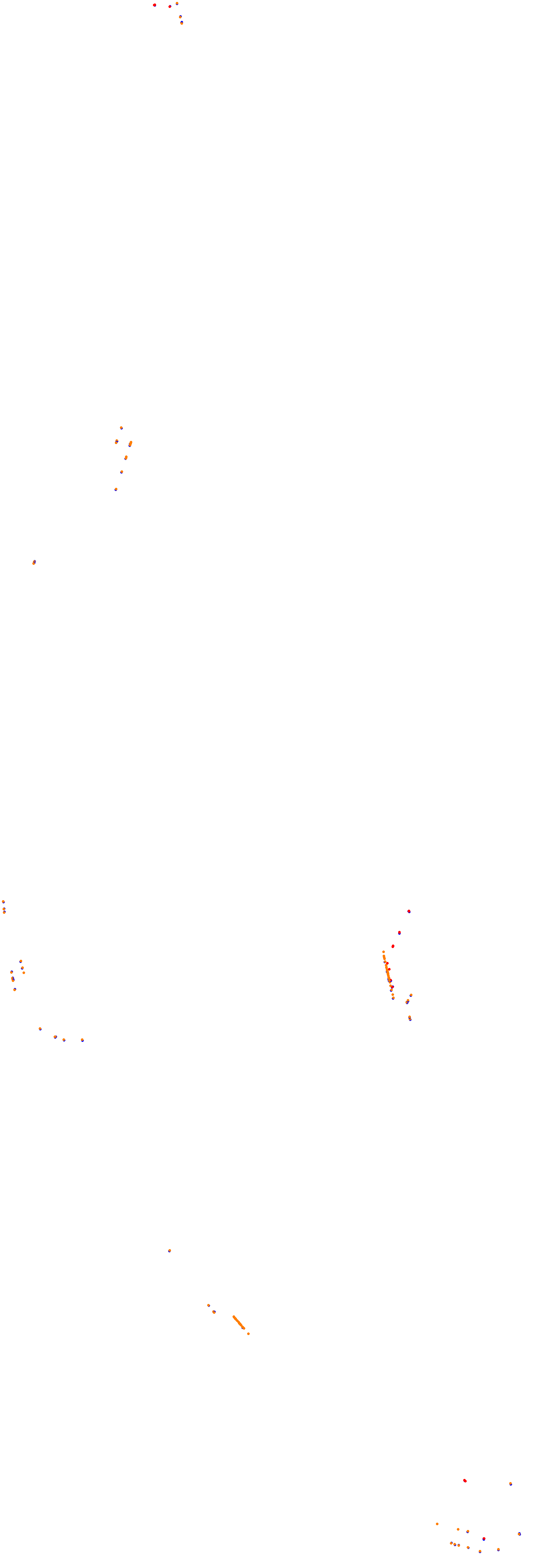 Circuit Gilles Villeneuve collisions