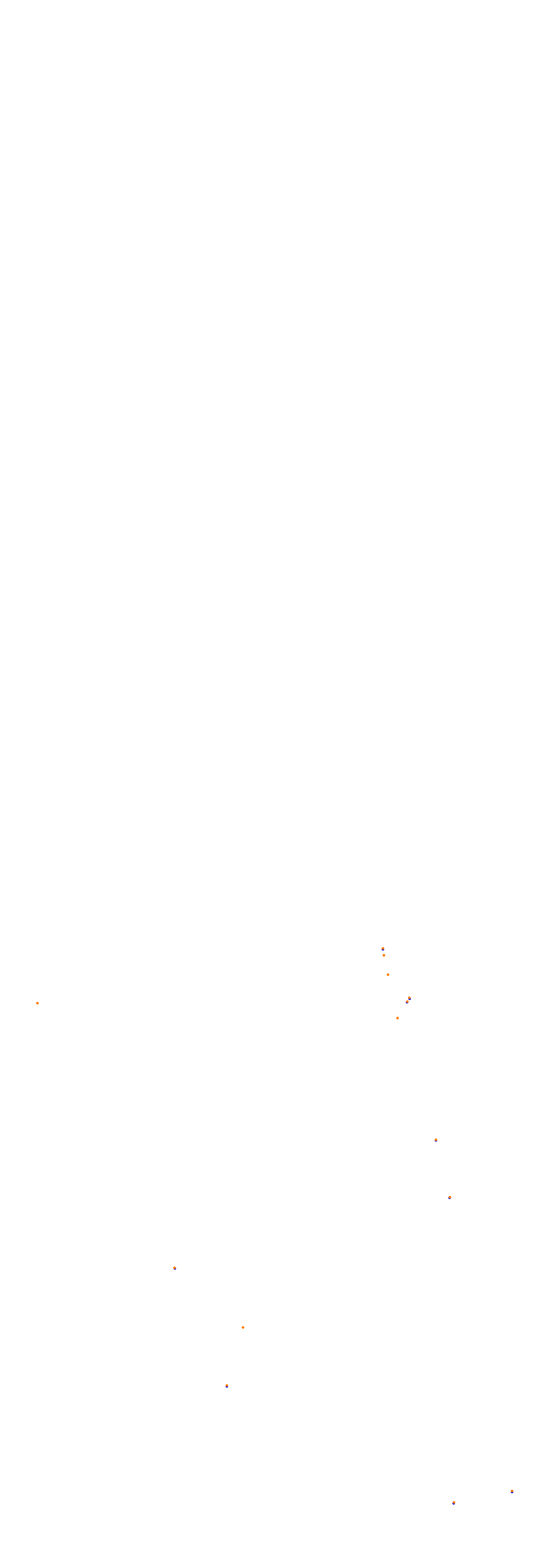 Circuit Gilles Villeneuve collisions