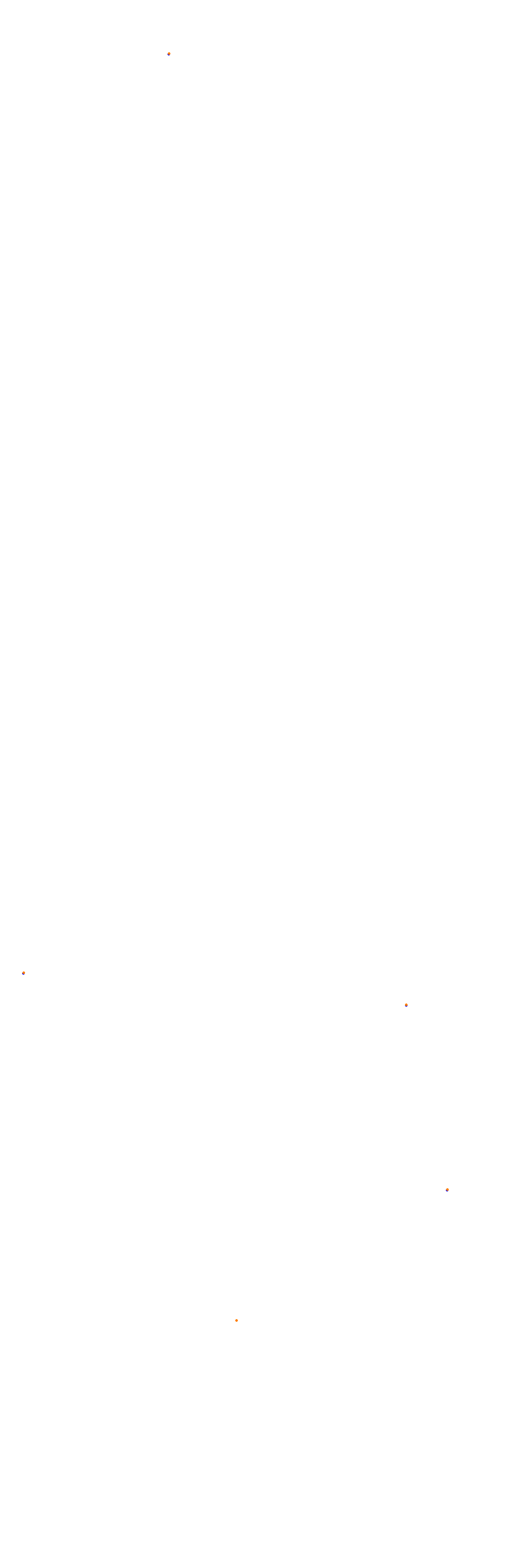 Circuit Gilles Villeneuve collisions