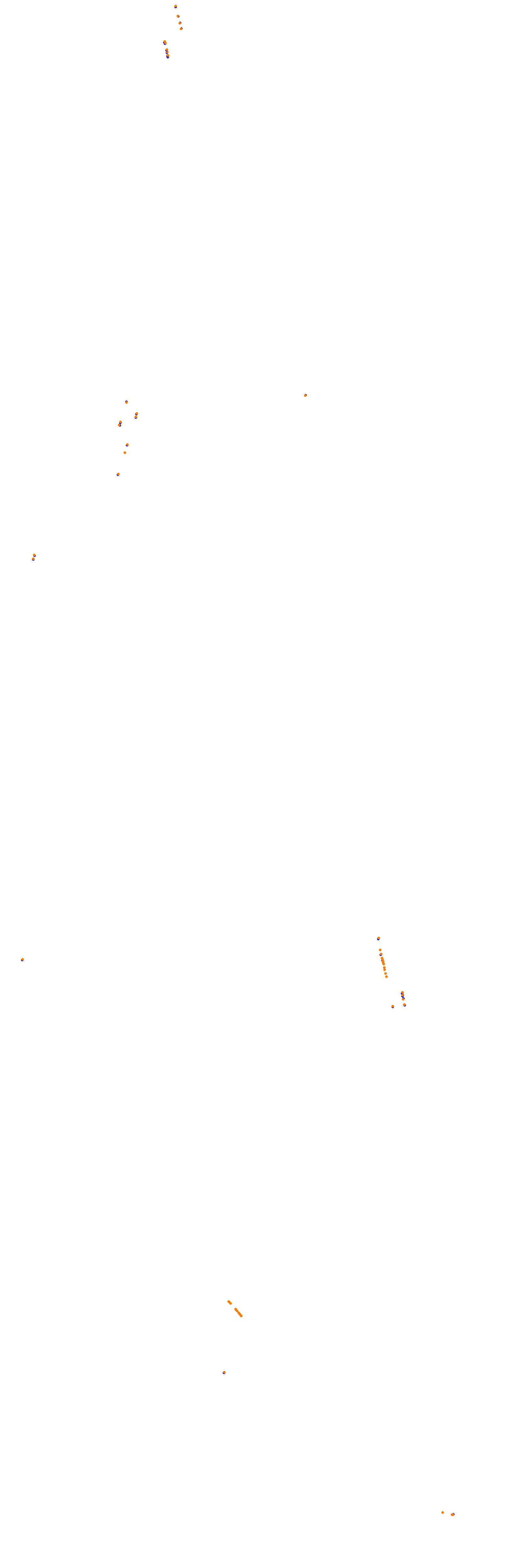 Circuit Gilles Villeneuve collisions