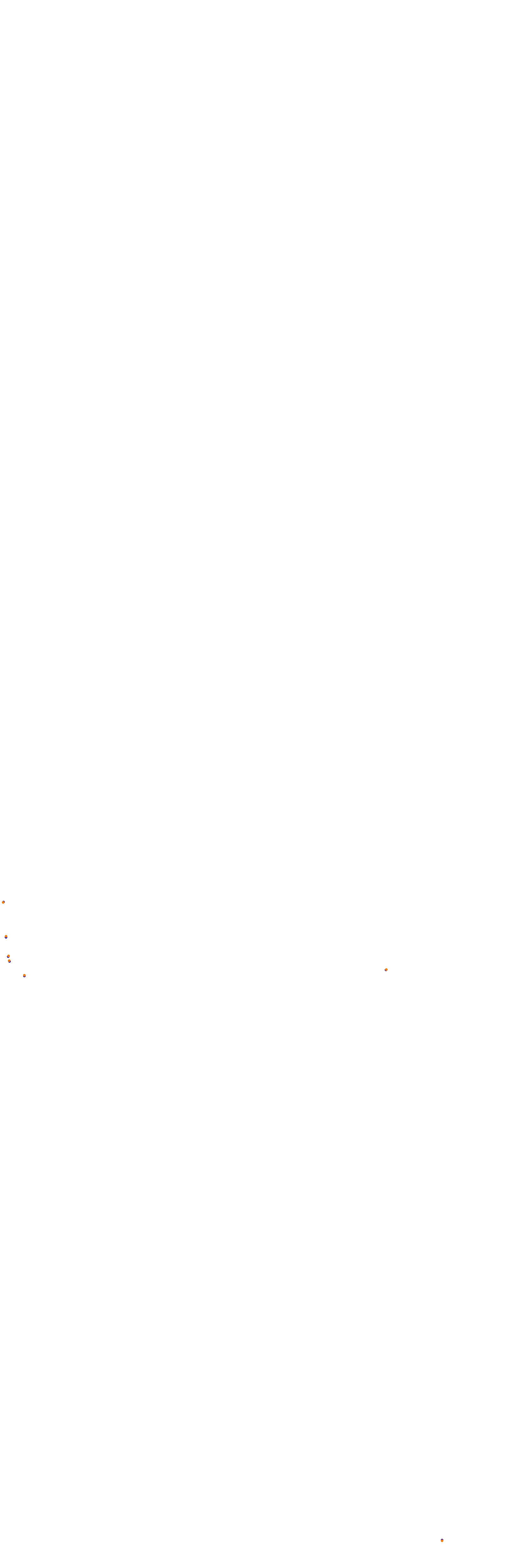 Circuit Gilles Villeneuve collisions