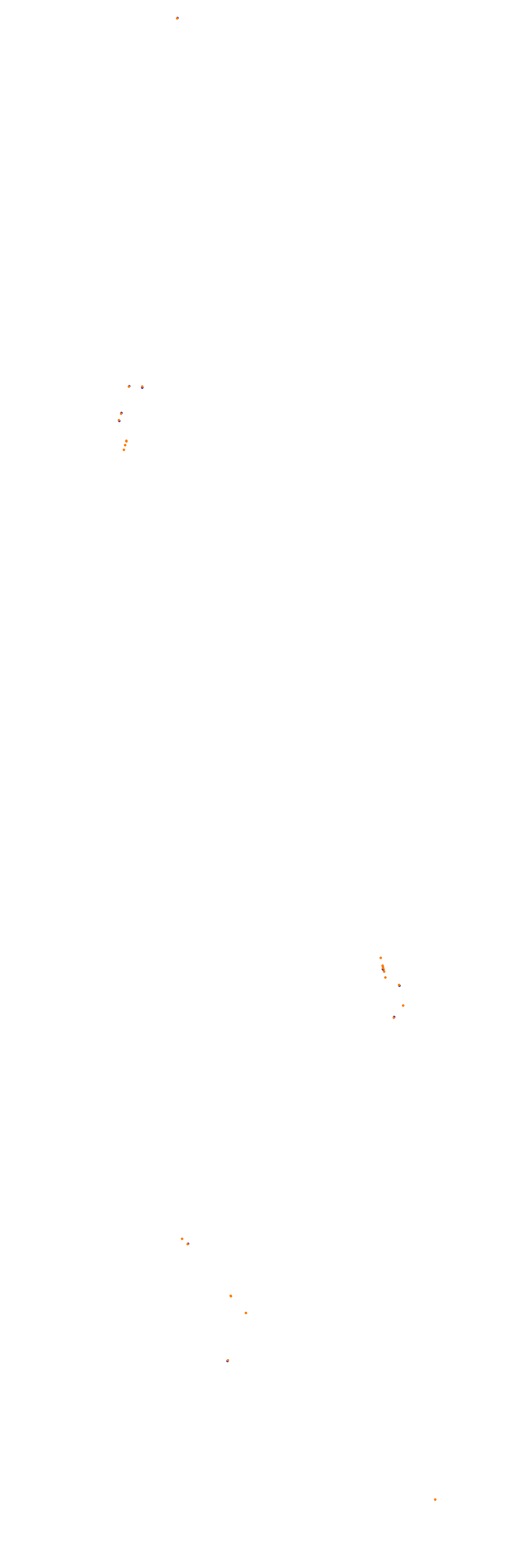 Circuit Gilles Villeneuve collisions