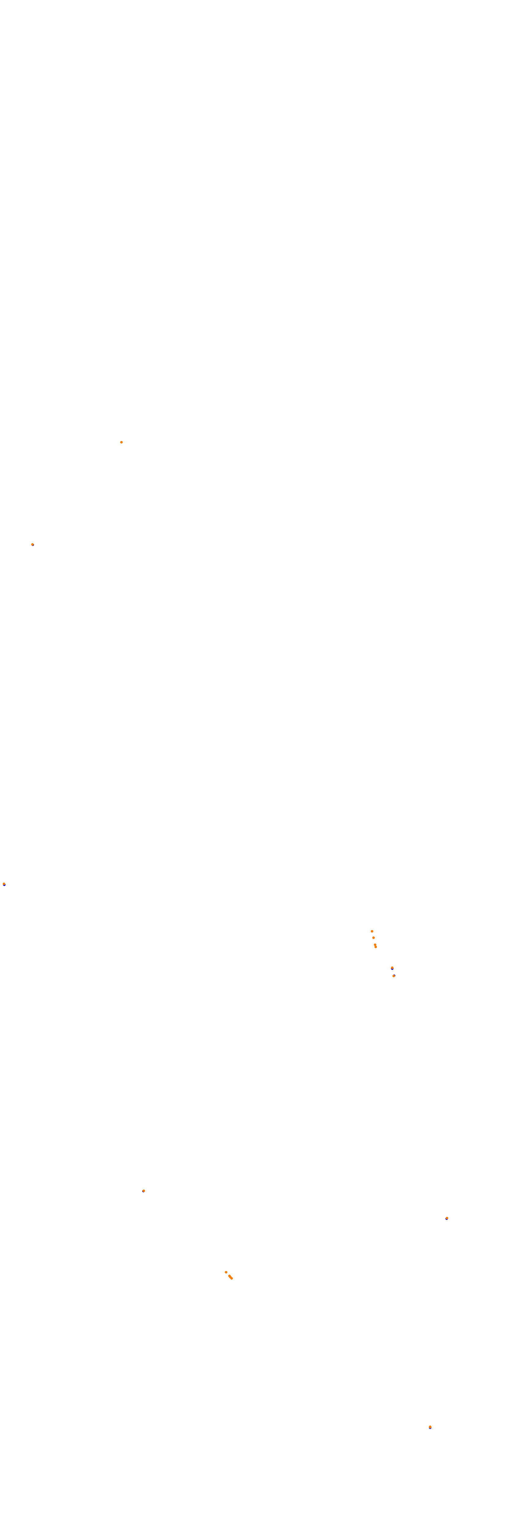 Circuit Gilles Villeneuve collisions