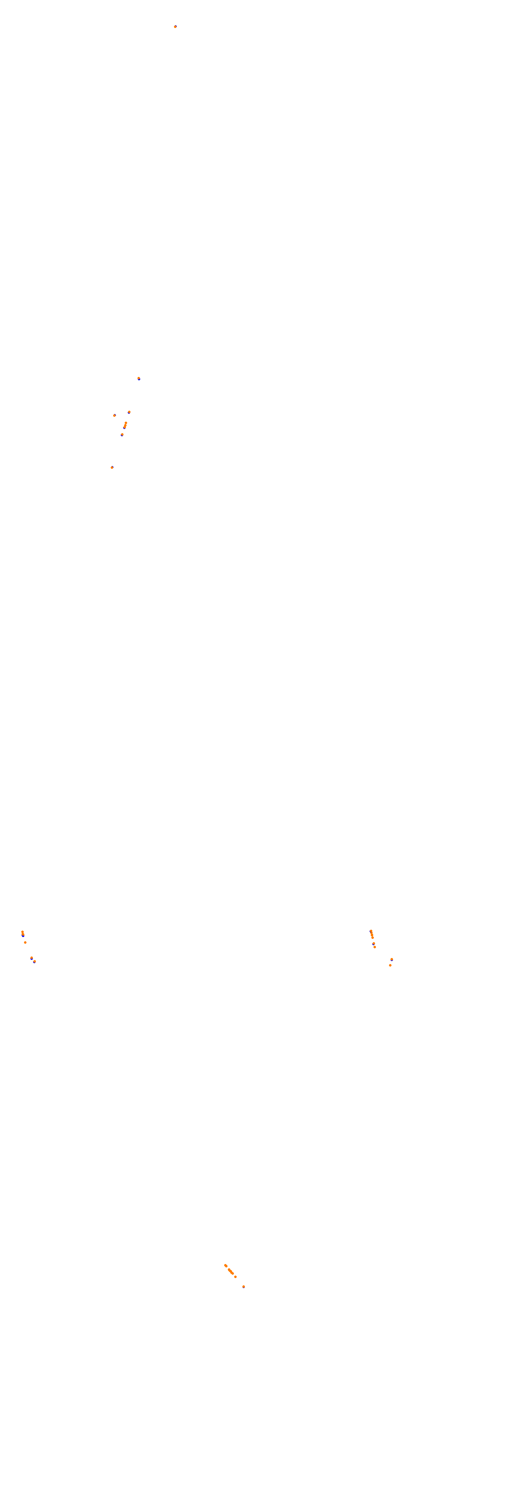 Circuit Gilles Villeneuve collisions