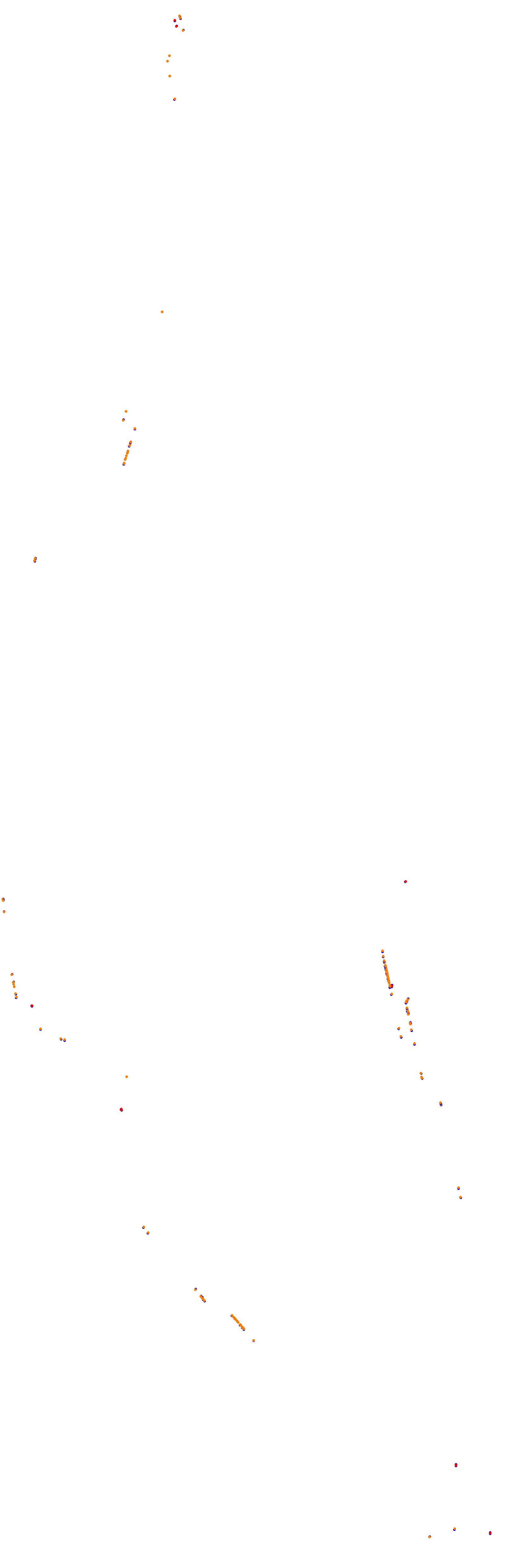 Circuit Gilles Villeneuve collisions