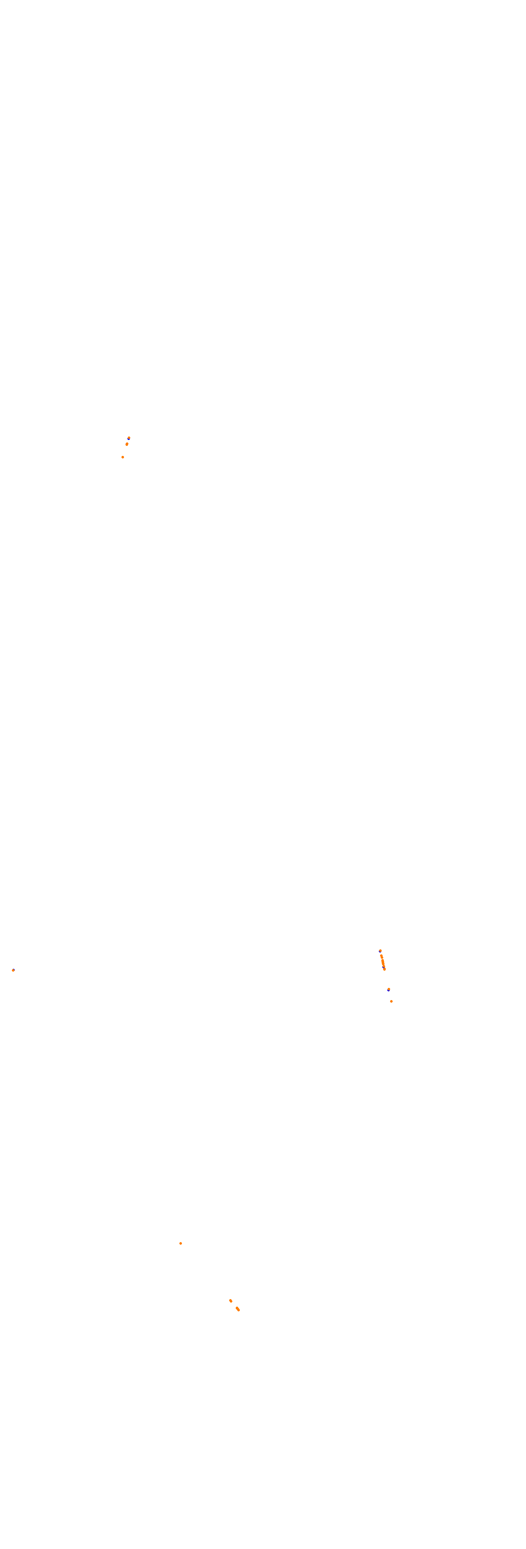 Circuit Gilles Villeneuve collisions