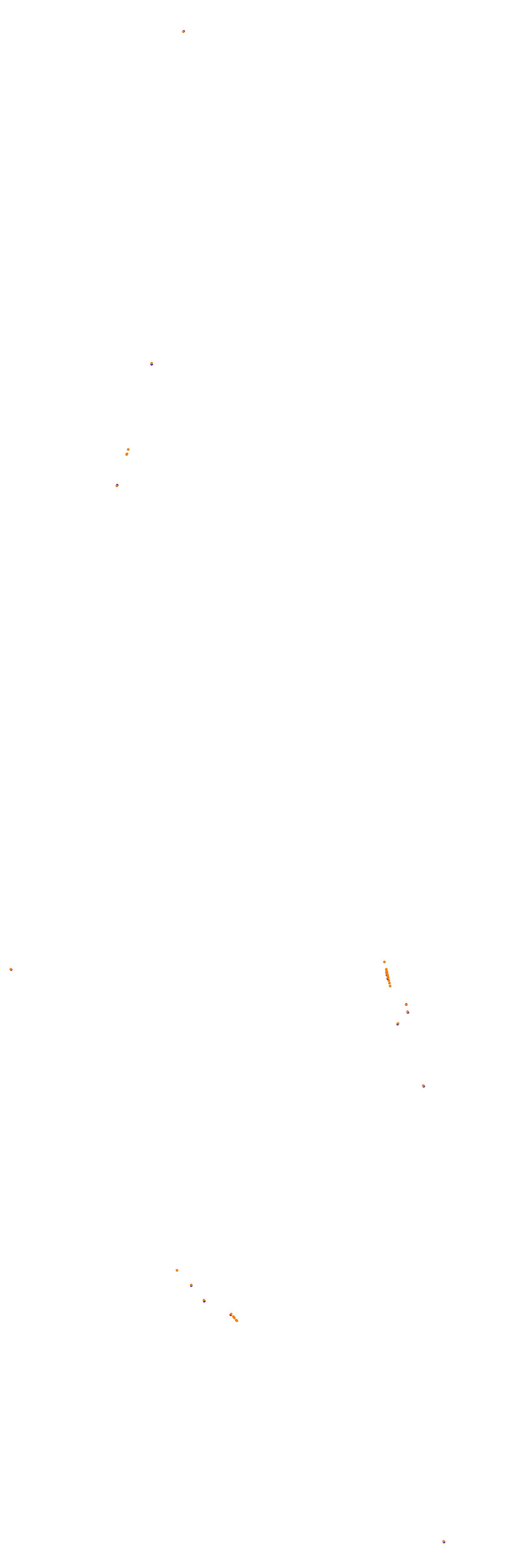 Circuit Gilles Villeneuve collisions