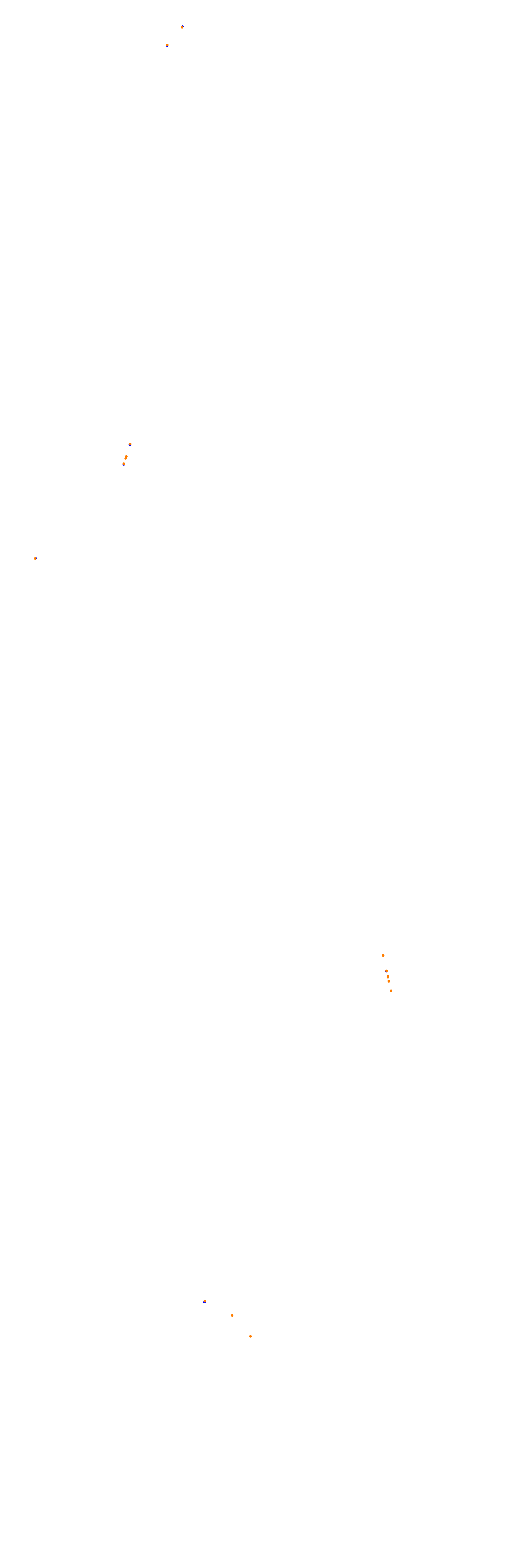 Circuit Gilles Villeneuve collisions