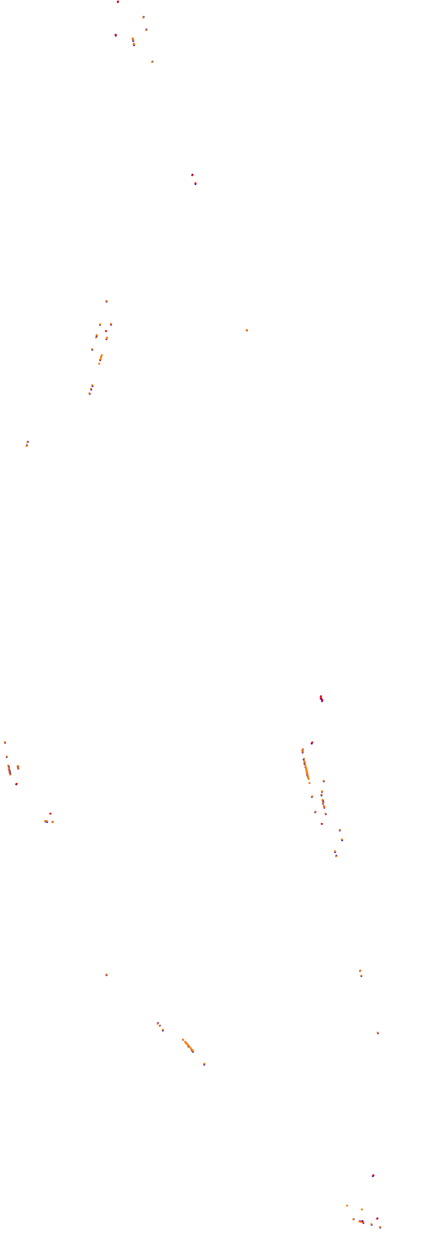 Circuit Gilles Villeneuve collisions