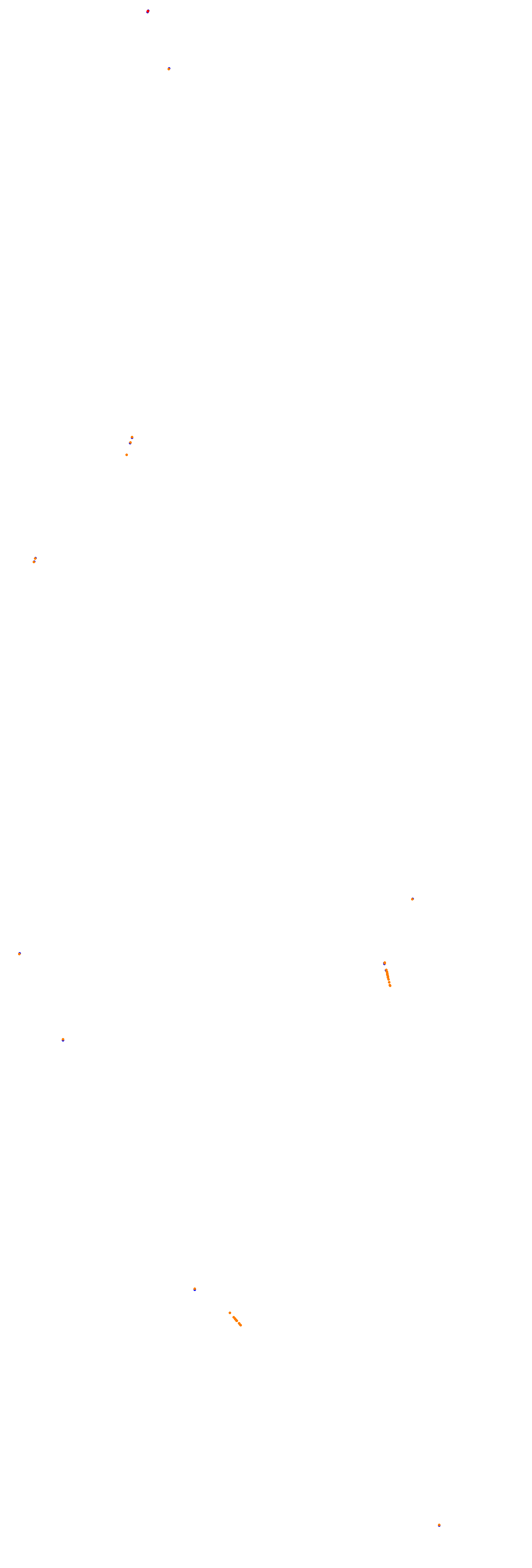 Circuit Gilles Villeneuve collisions