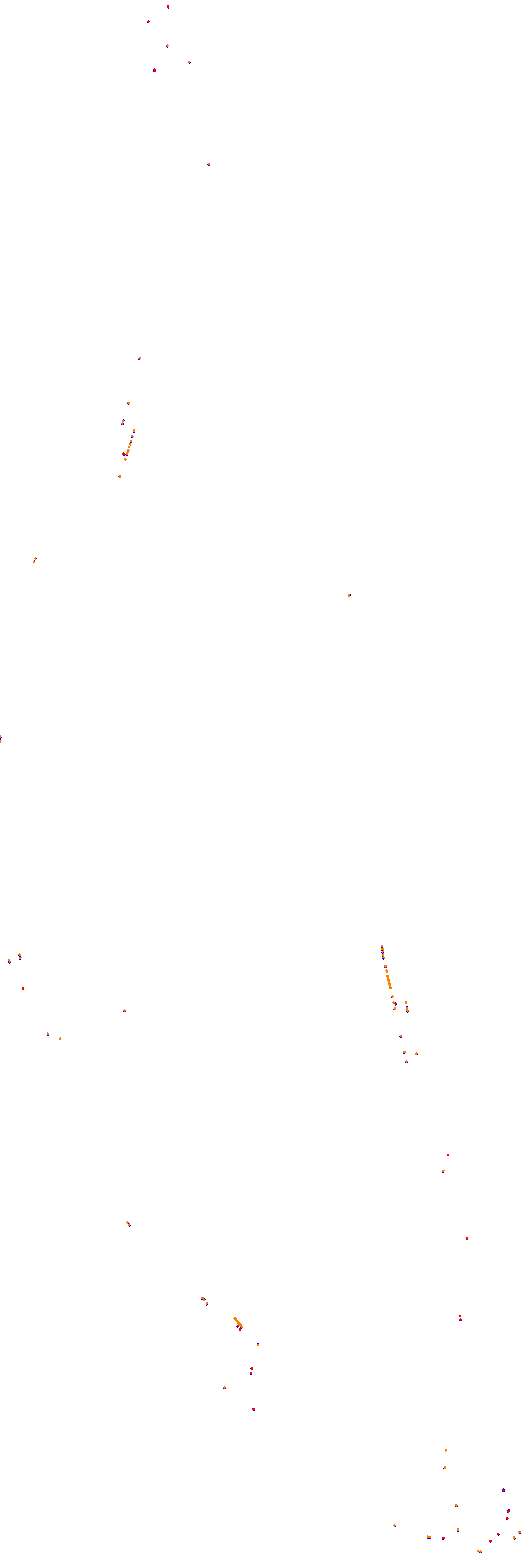 Circuit Gilles Villeneuve collisions