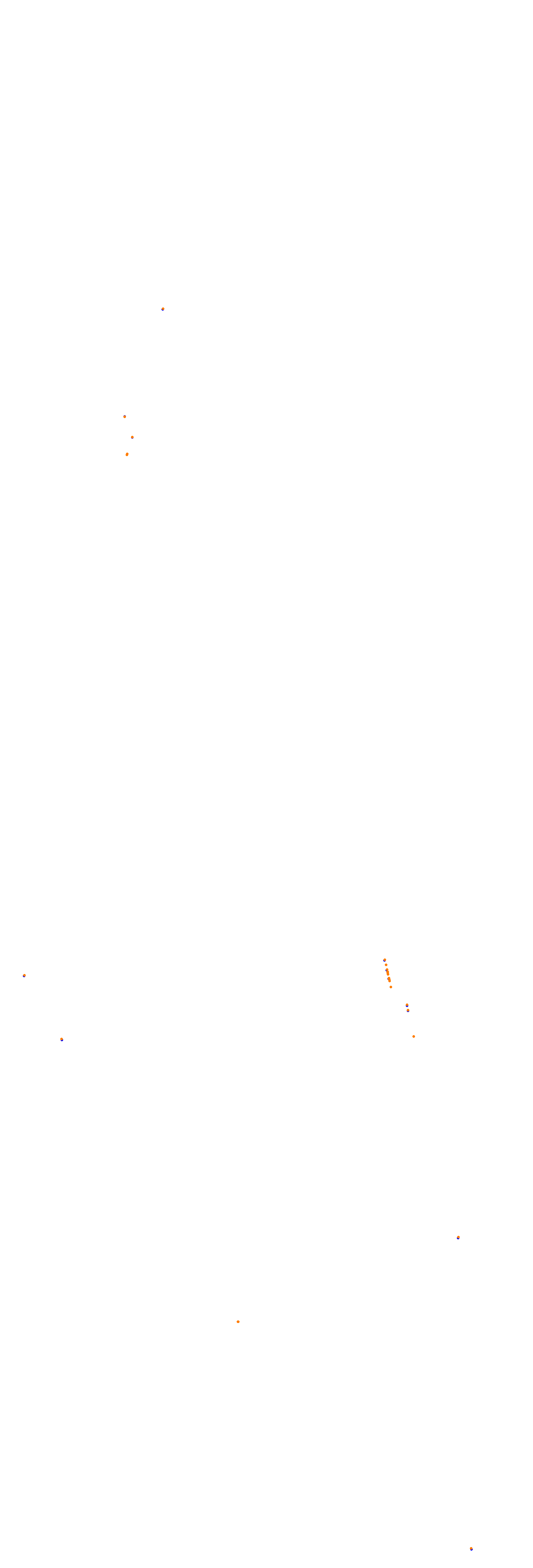 Circuit Gilles Villeneuve collisions