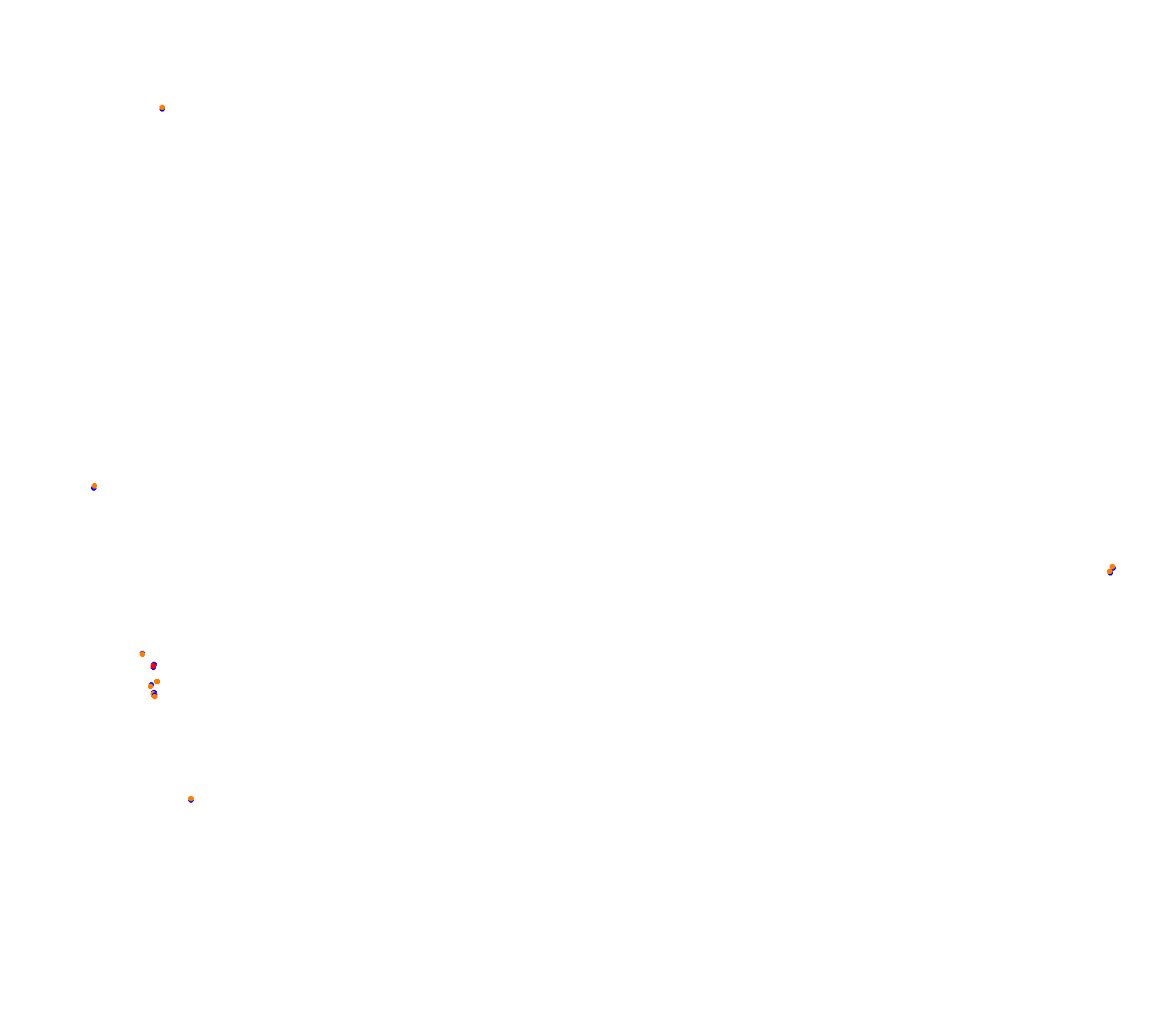 Pannonia-ring 2019 final version collisions