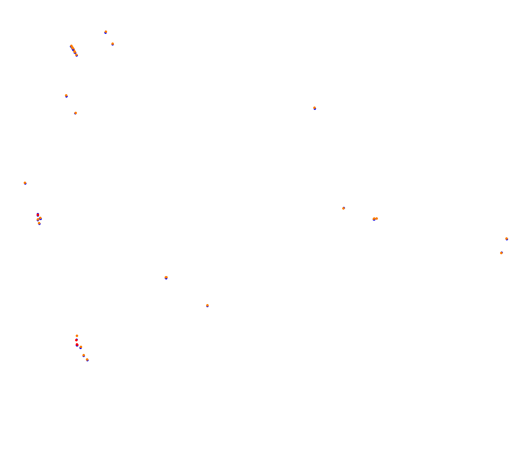 Pannonia-ring 2019 final version collisions