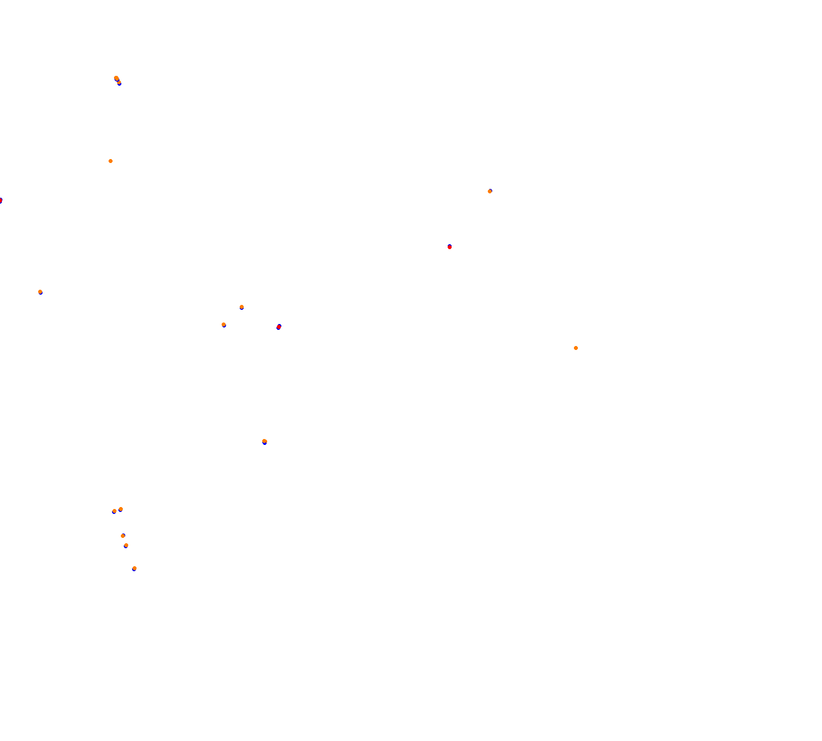 Pannonia-ring 2019 final version collisions