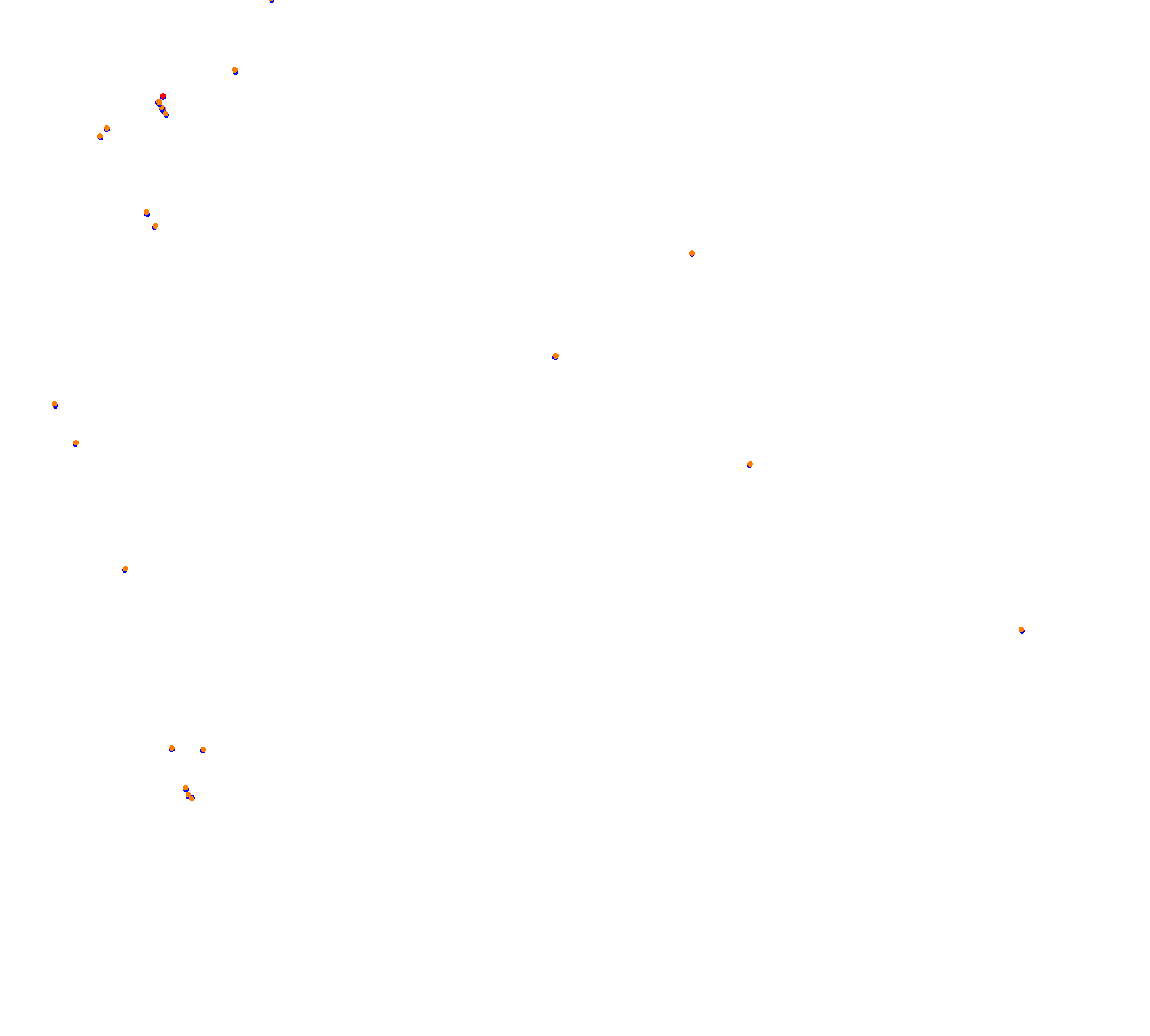 Pannonia-ring 2019 final version collisions