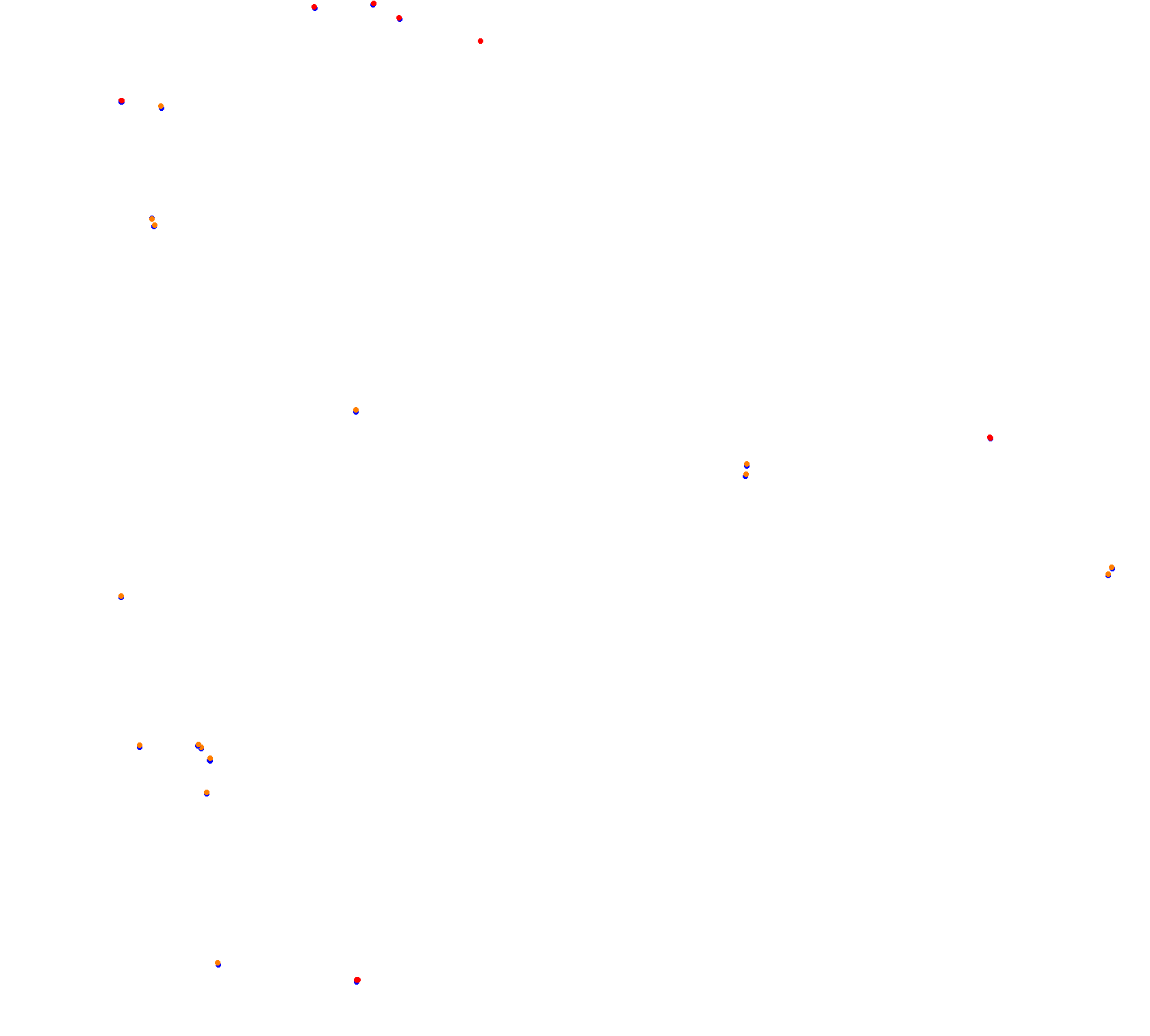 Pannonia-ring 2019 final version collisions