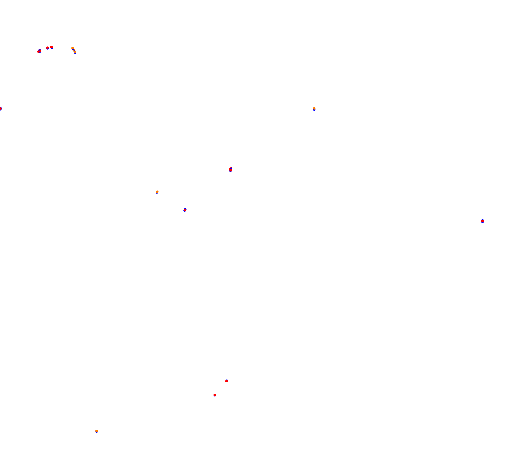 Pannonia-ring 2019 final version collisions