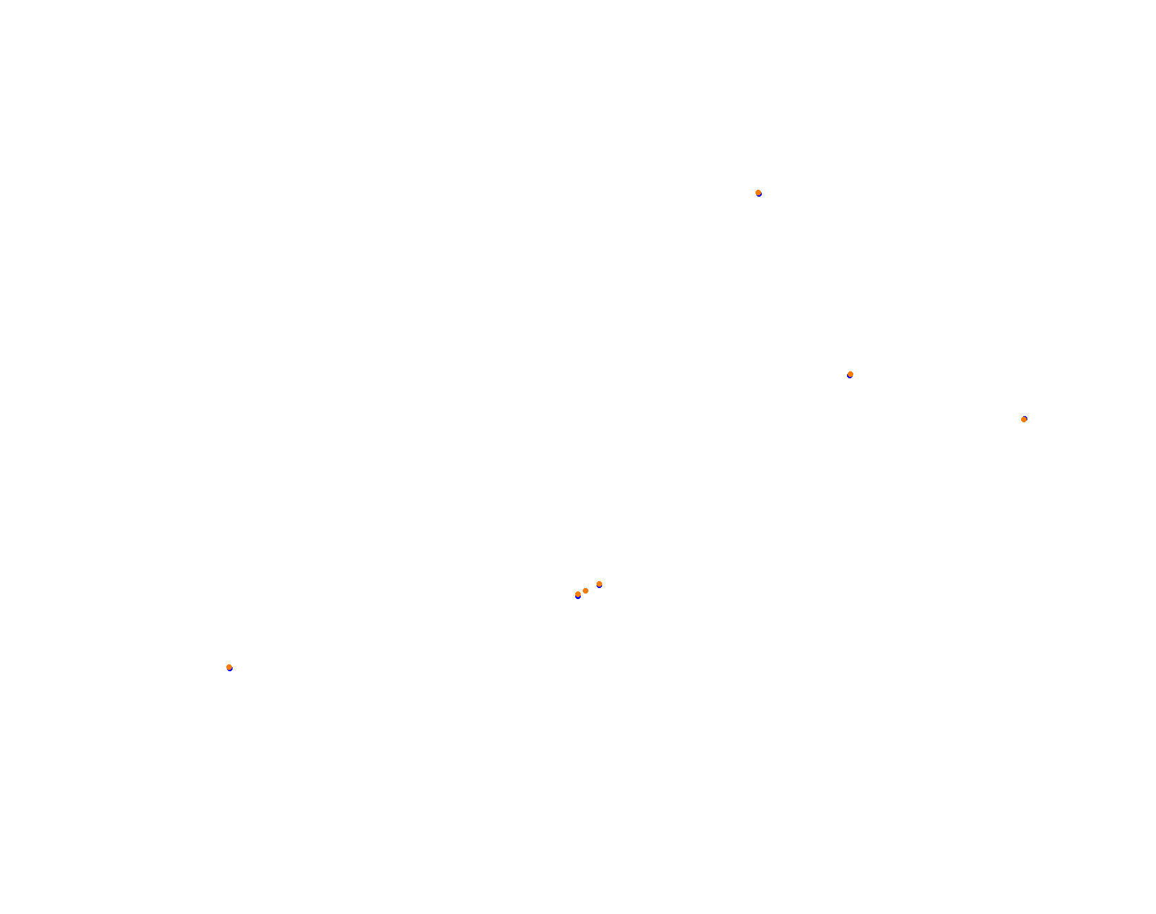 Antalya Autodrome Main collisions